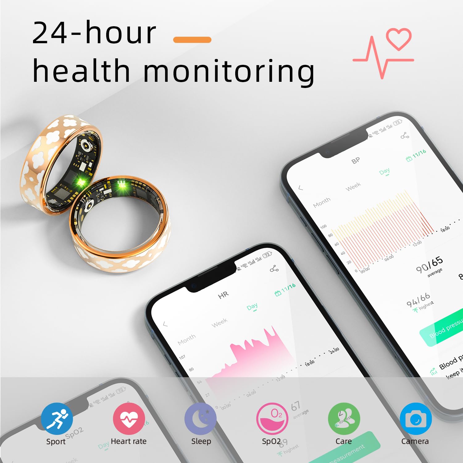Unijethro Smart Health Tracker, Enamel Flower Pattern Ring   Sleep & Exercise Monitor, Ip68 Waterproof Activity Tracker With Cha