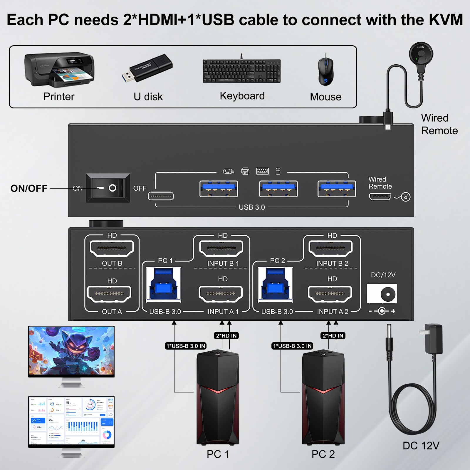 8K Hdmi Kvm Switch 2 Monitors 2 Computers 8K@60Hz 4K@144Hz, Mleeda Usb 3.0 Dual Monitor Kvm Switch For 2 Computer Share 2 Monito