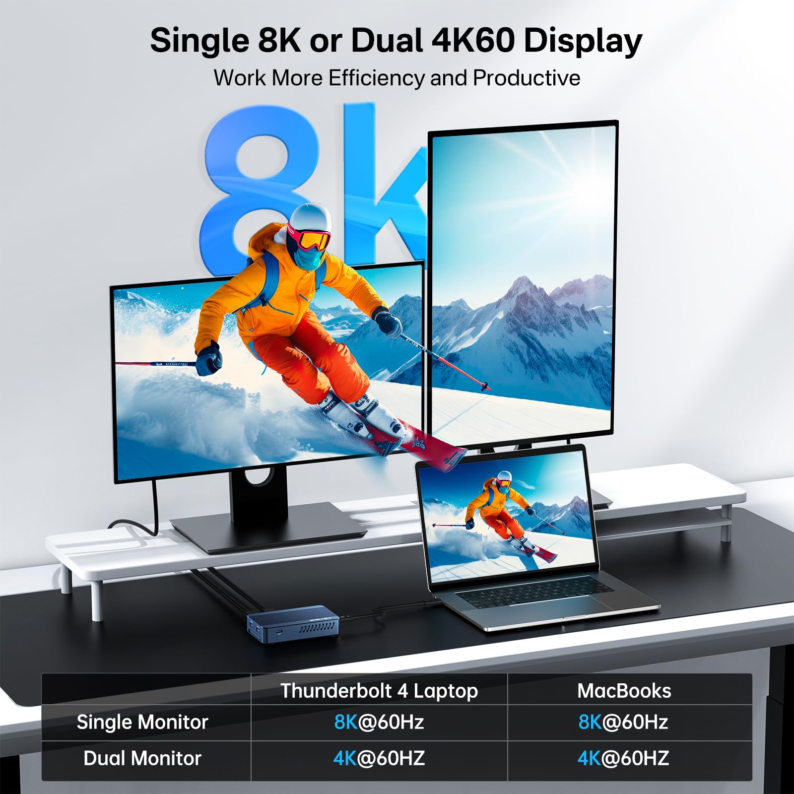 Acasis Mac Mini Dock Dual Monitor With 40Gbps M.2 Nvme Ssd Enclosure, Mac Mini Hub With 2*Dp1.4, 2*Usba 3.1, 1 Usb C 10Gbps, Cooling Fan Design, Works For M1/M2, Compatible With Usb4/3.2/3.1/3.0