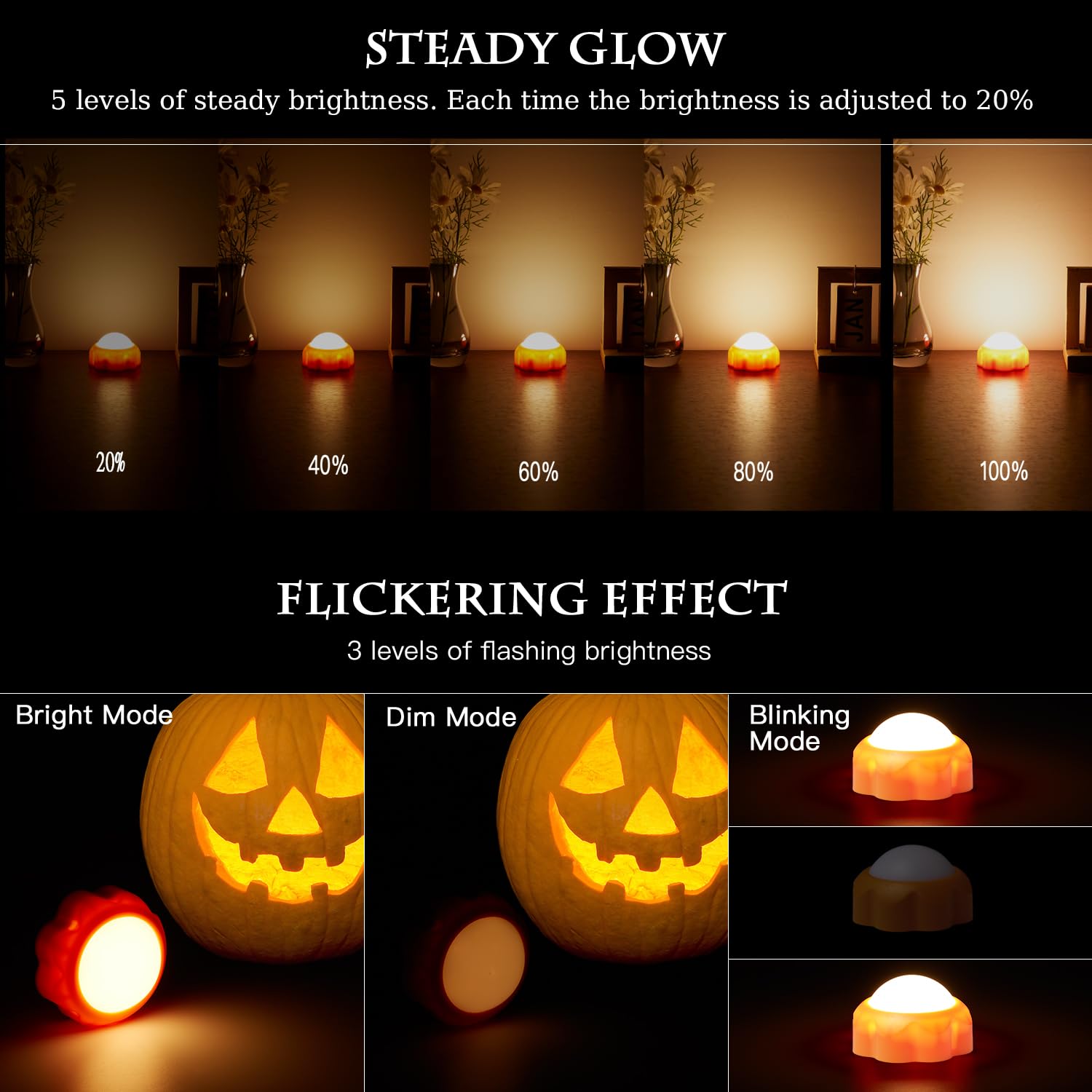 Kzcuvnv Halloween Pumpkin Lights, Led Pumpkin Lights With Remote And Timer,Jack O Lantern Light For Halloween Decor,Battery Oper