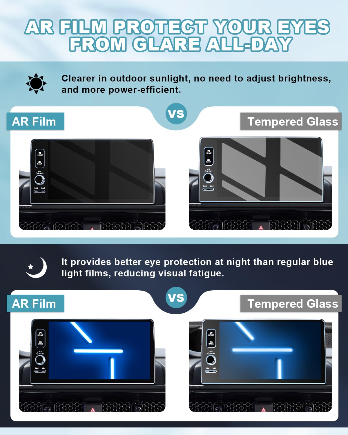 Cdefg 2 Pack Anti Reflection Screen Protector Compatible With 2023 2025 Honda Cr V Civic Pilot Acura Integra Hr V 2024 2025 Ridgeline 9 Inch, Anti Glare Hd 2025 Honda Cr V Accessories