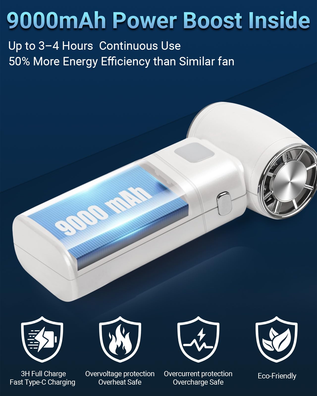 Auralibrite Handheld Mini Turbo Fan 120000Rpm 6-Speed Turbo Power 9000Mah Portable High Speed Cooling Personal Fan With Digital