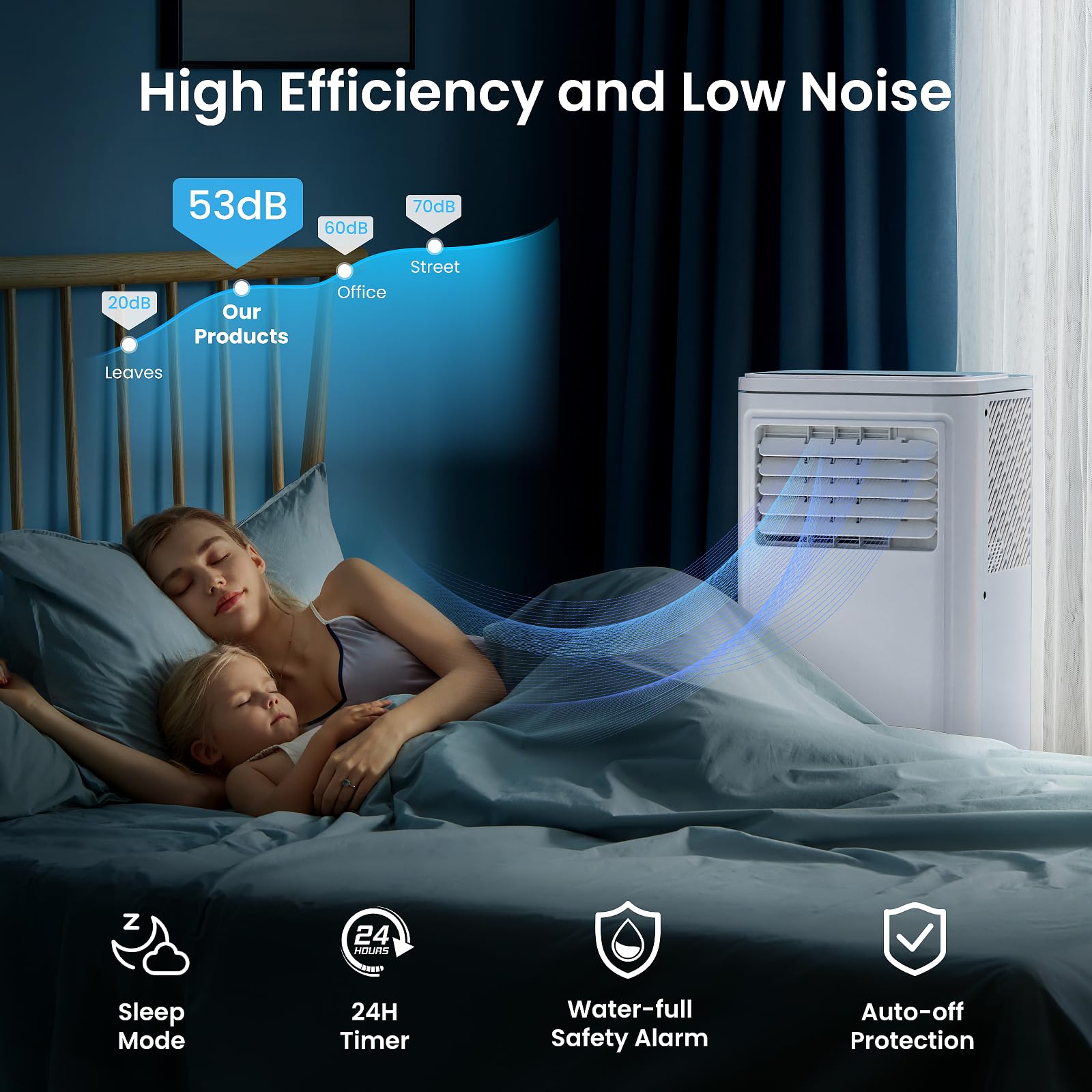 Zafro Portable Air Conditioners, 8000 Btu, 3 In 1 Portable Ac Unit With Window Kits, Fan & Dehumidifier Modes, Cools Up To 350 S