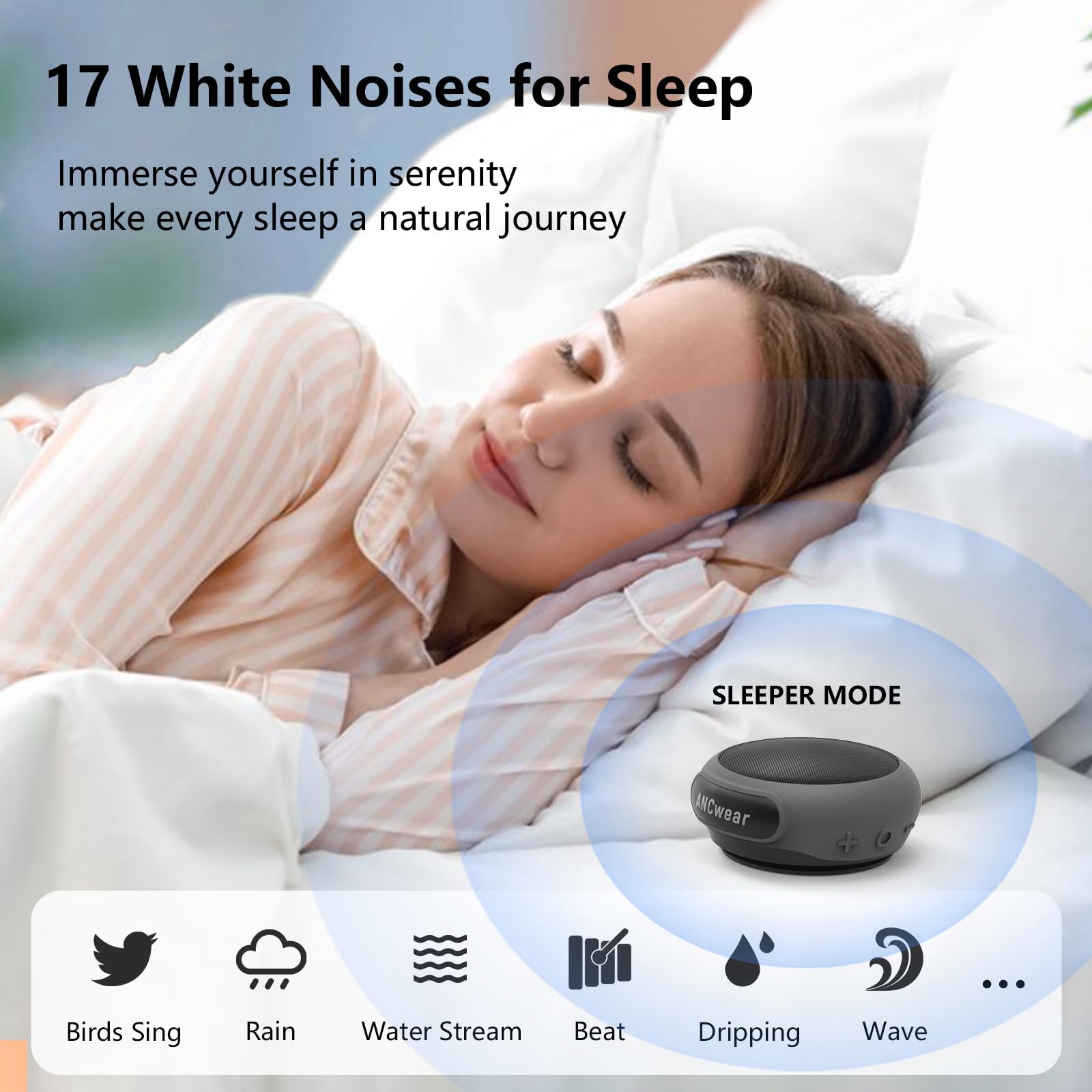 Ancwear Portable Bluetooth Speaker,Tws Dual Pairing Wearable Speaker 5.0, Outdoor Speaker For Motorcycle,Bike,Car,Shower,Hiking,