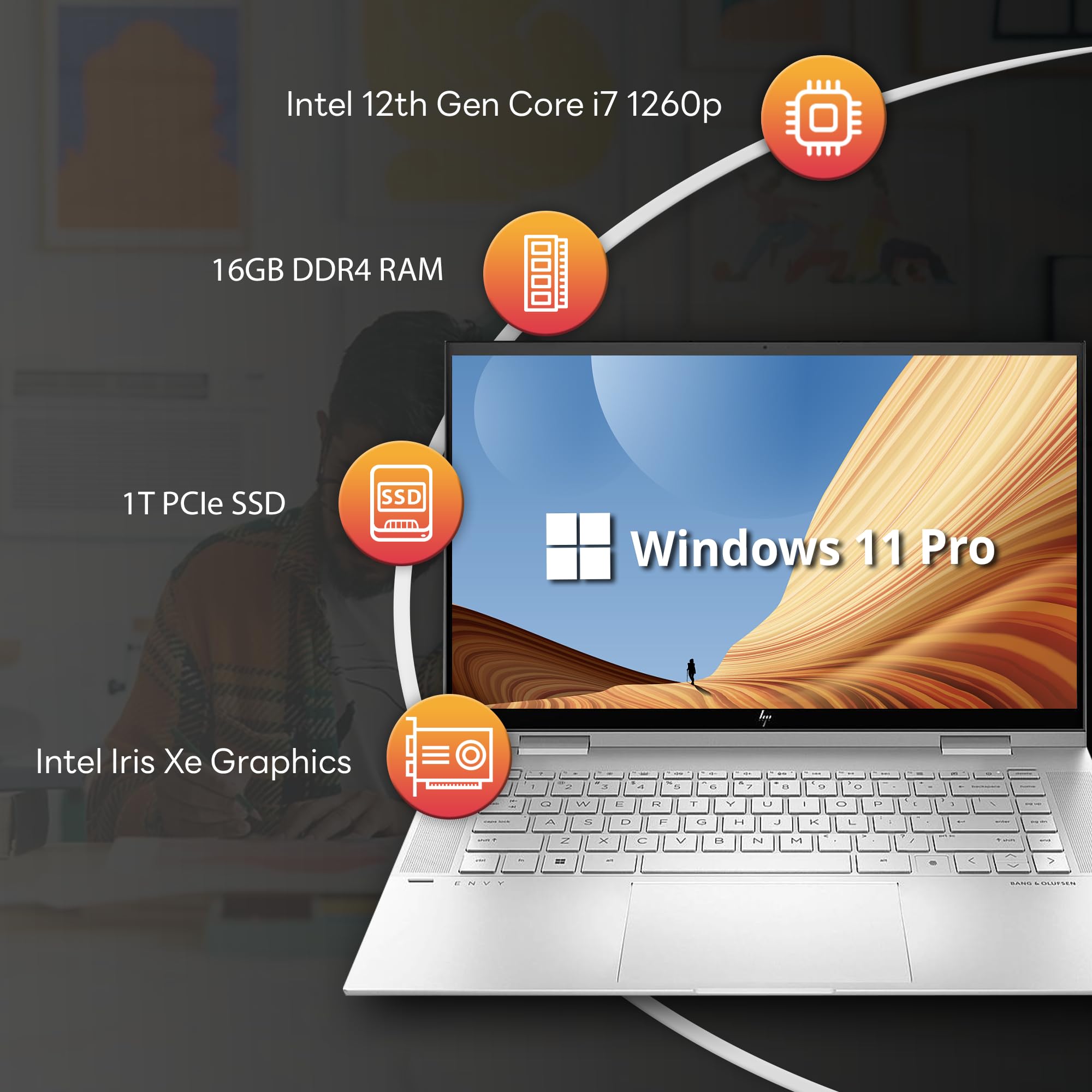 Hp Envy X360 2-In-1 15.6    Fhd Touchscreen Laptop, Intel Core I7-1260P, 16Gb Ram, 1Tb Pcie Ssd, Backlit Kb, Hd Webcam, Intel Ir