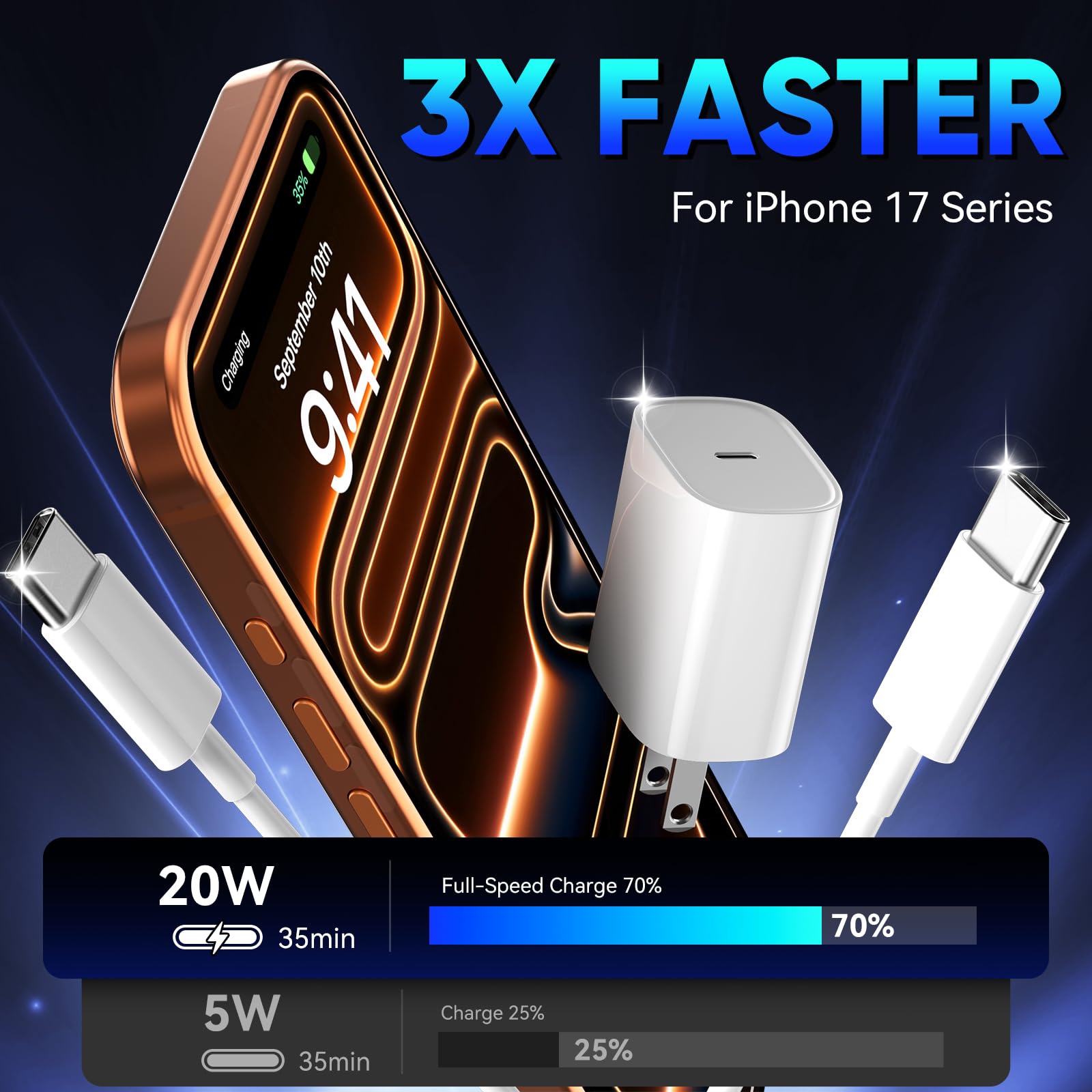 Iphone 15 Charger Fast Charging, 20W Usb C Fast Charger Block With 10Ft Long Usb C Charging Cable Cord For Iphone 15/15 Pro/15 P