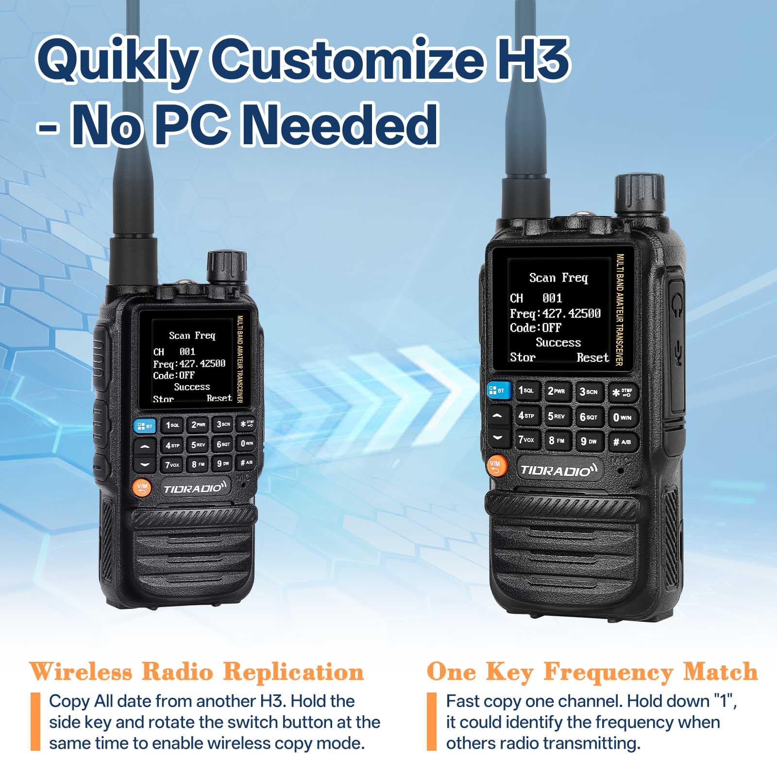Tidradio Td-H3 Gmrs Radio Handheld, Usb-C Charging & Programming, Multi-Band Two Way Radios Long Range, Noaa Fm Am, Copy Frequen