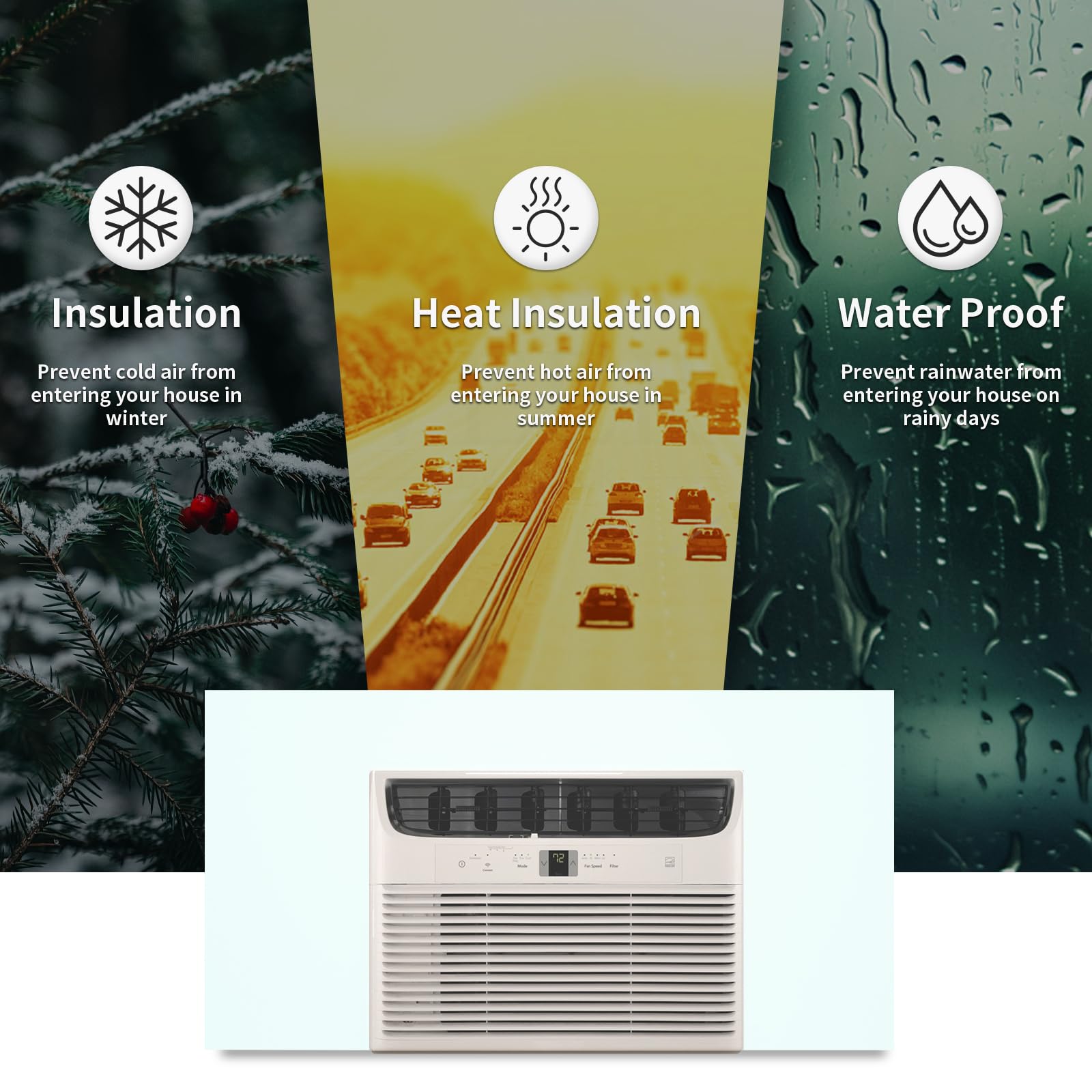 Window Air Conditioner,Side Insulated Foam Panel Sbr001White, Summer/Winter Heat And Draft Insulating,Two Piece Panels Window Se