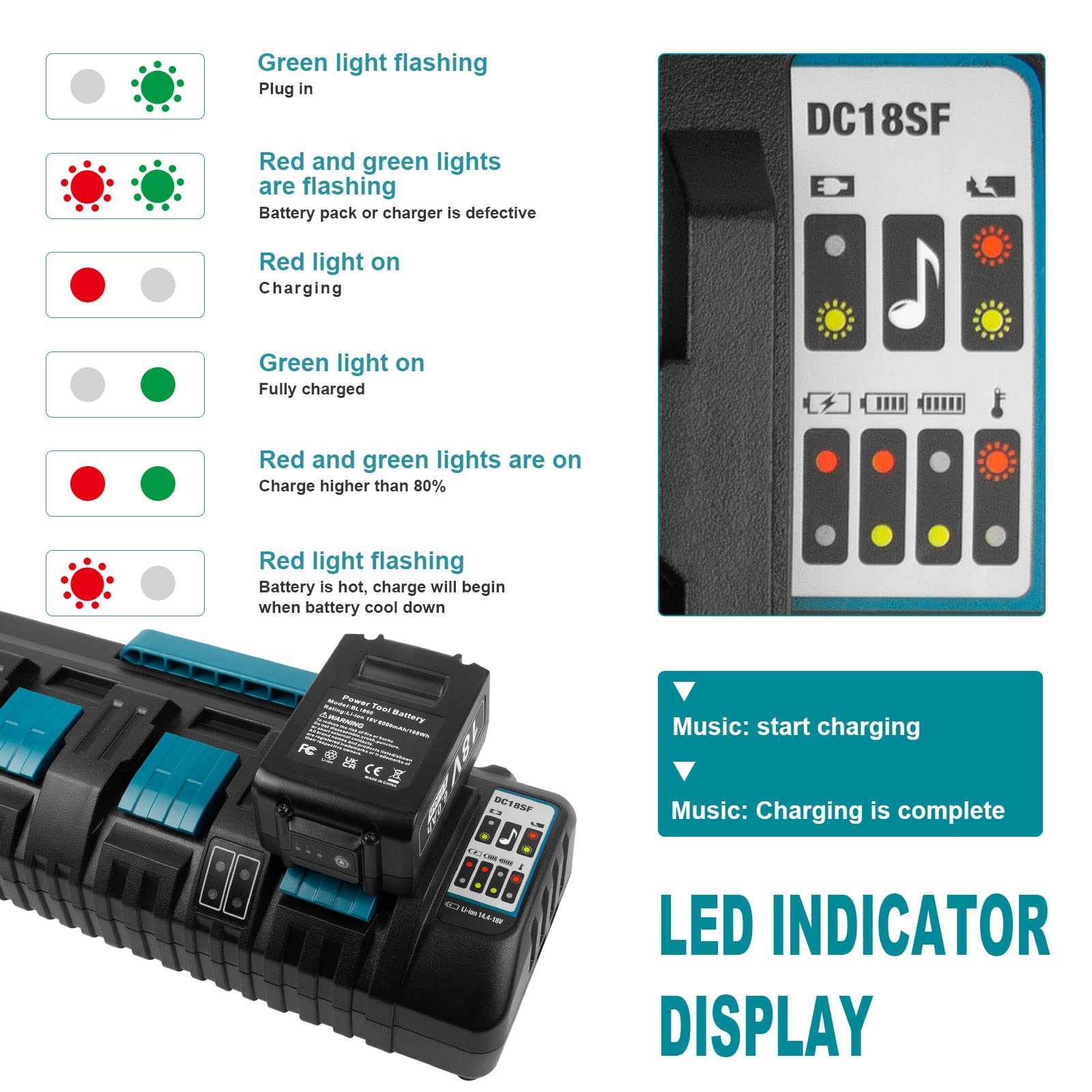 Fancy Buying 4 Port 18V Dc18Sf Fast Charger With Dual Usb Port Compatible With Makita 14.4V 18V Lxt Li Ion Bl1830 Bl1840 Bl1850