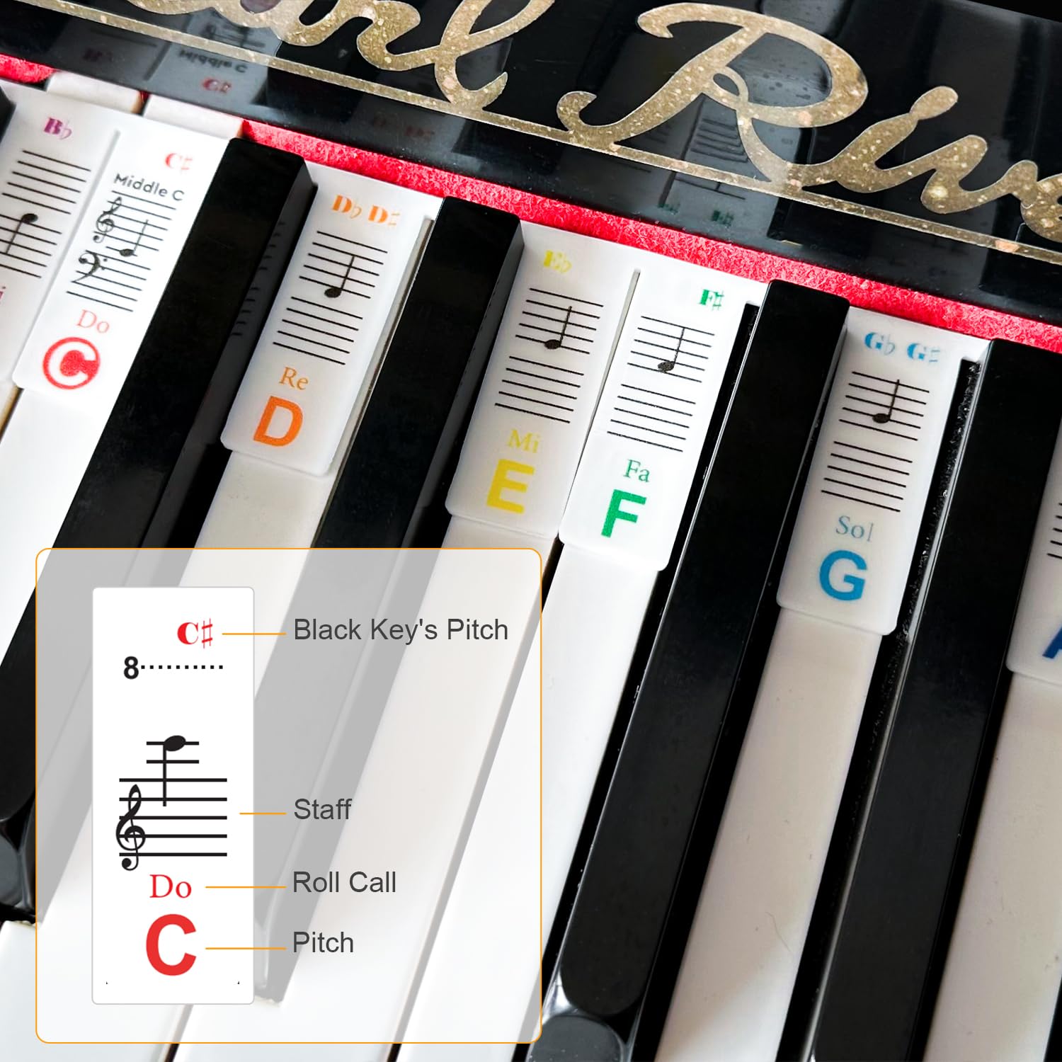 Colorful Removable Piano Keyboard Note Labels With Piano Chord Chart Poster, Silicone Piano Notes Stickers Guide For Beginner, R