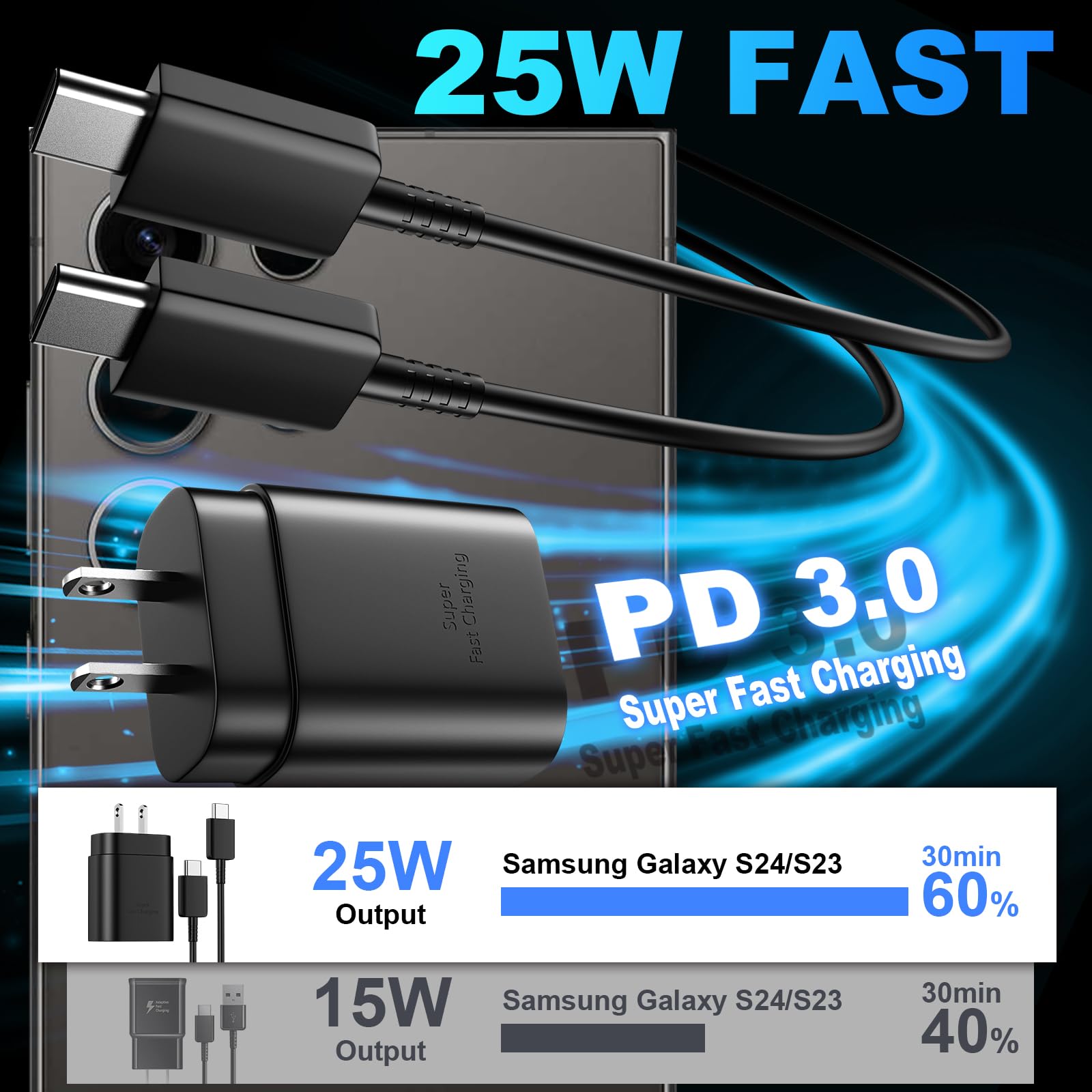 Usb C Fast Charger, 25W Samsung Charger Type C Super Fast Charging Android Phone Charger Block With 5Ft Cable For Samsung Galaxy