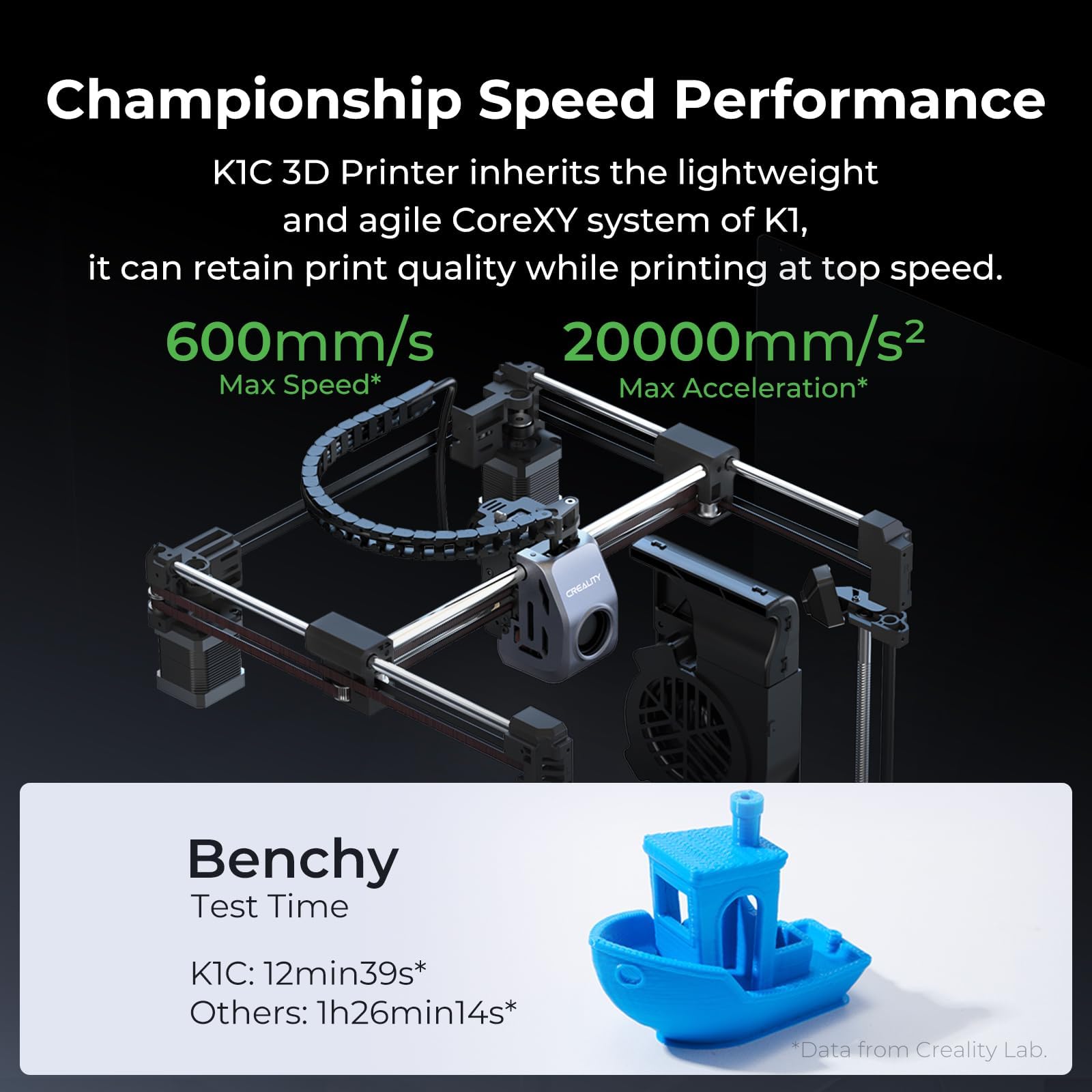 Creality K1C 3D Printer, 2024 New Version 600Mm/S High-Speed Auto Leveling Clog-Free Robust Direct Extruder K1 Se Upgraded 3D Pr