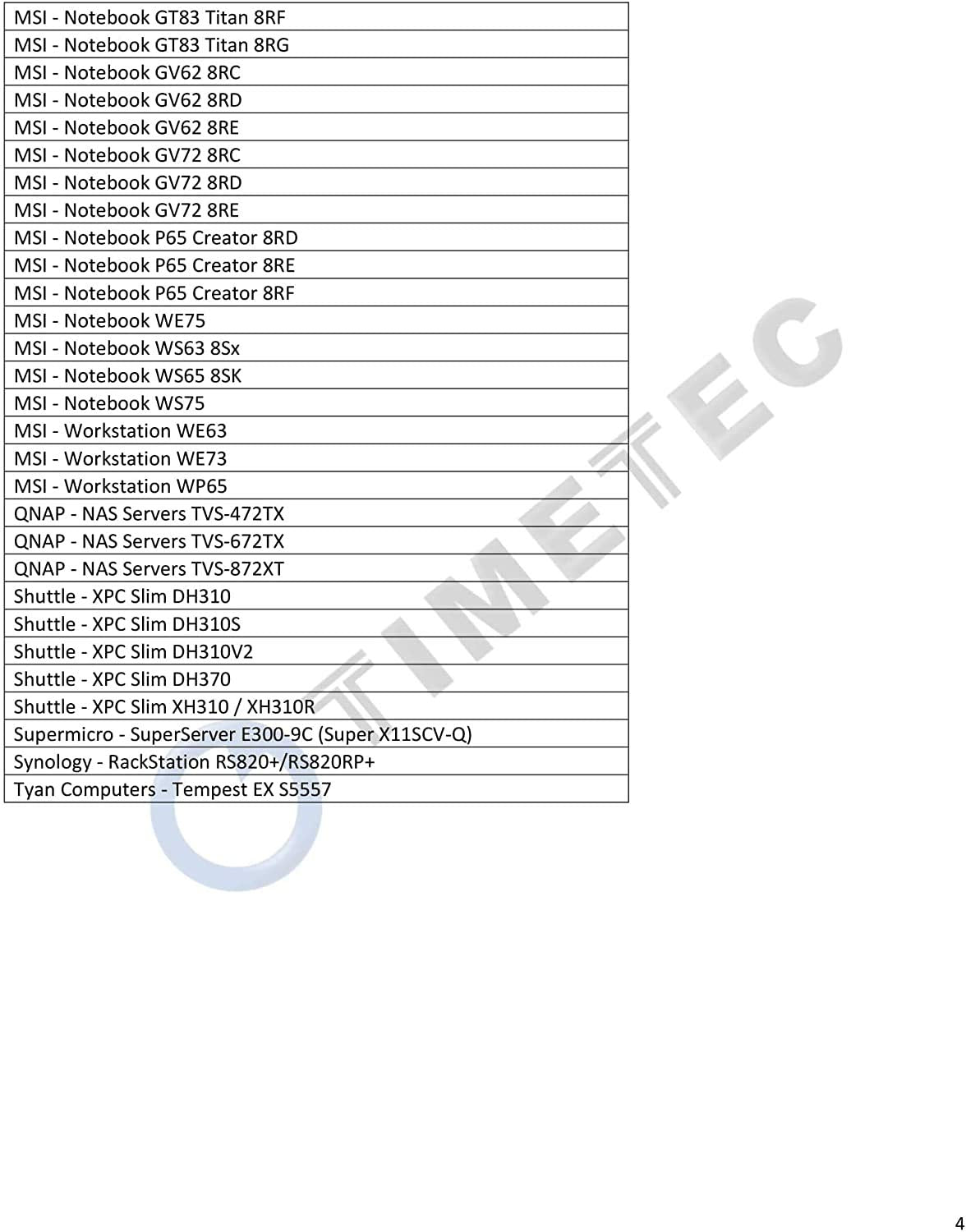 Timetec 8Gb Kit(2X4Gb) Ddr4 2666Mhz Pc4 21300 Non Ecc Unbuffered 1.2V Cl19 1Rx8 Single Rank 260 Pin Sodimm Laptop Notebook Pc Co