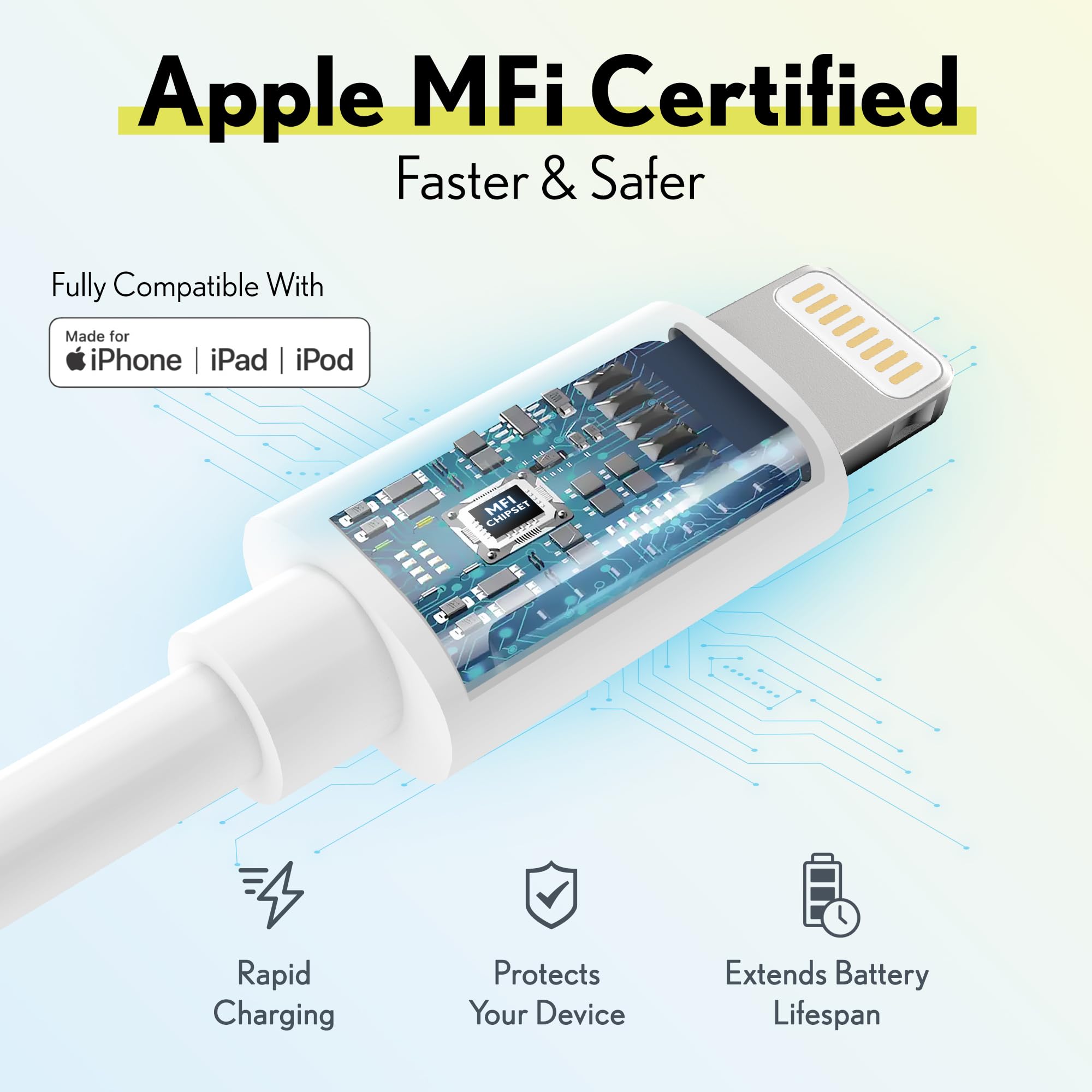 Overtime Iphone Lightning Cable, Mfi Certified, Portable & Smart Charging Usb A To Lightning Cable, Ultra Fast Apple Charging Co