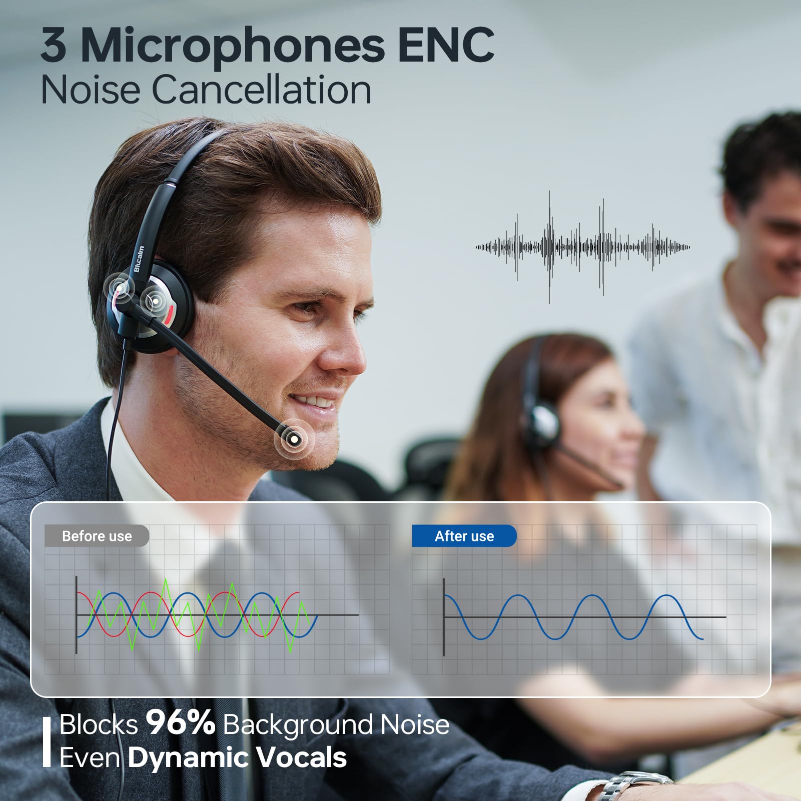 Blucalm Wired Headset With Mic For Pc/Laptop, Noise Canceling Headphones With Mic/In Line Control For Teams, Usb Black On Ear Co