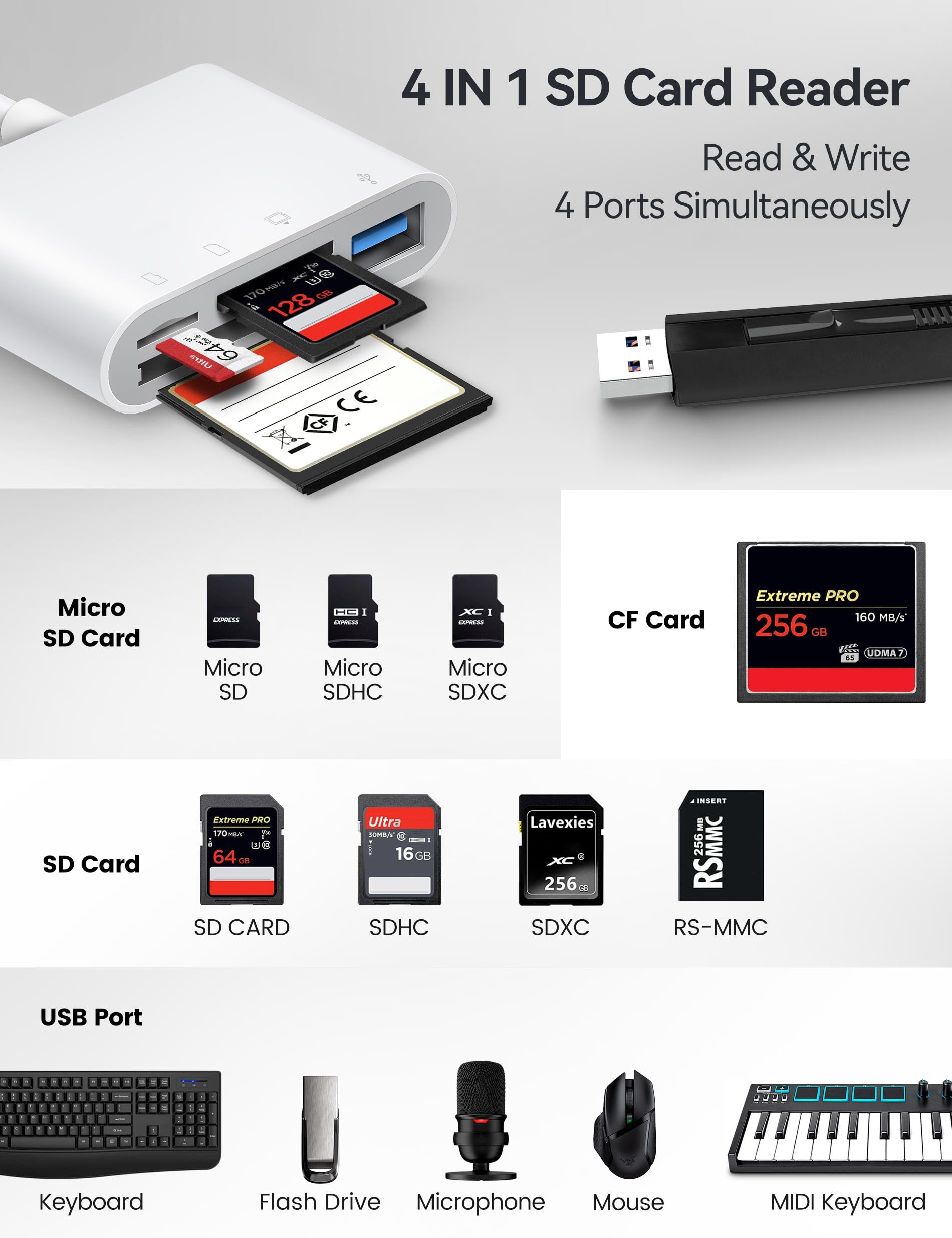 Usb C To Sd Cf Card Reader, Sd Card Adapter With Sd Microsd Cf Compact Flash Usb 4 Ports, Bnmxtek Memory Card Reader For Iphone