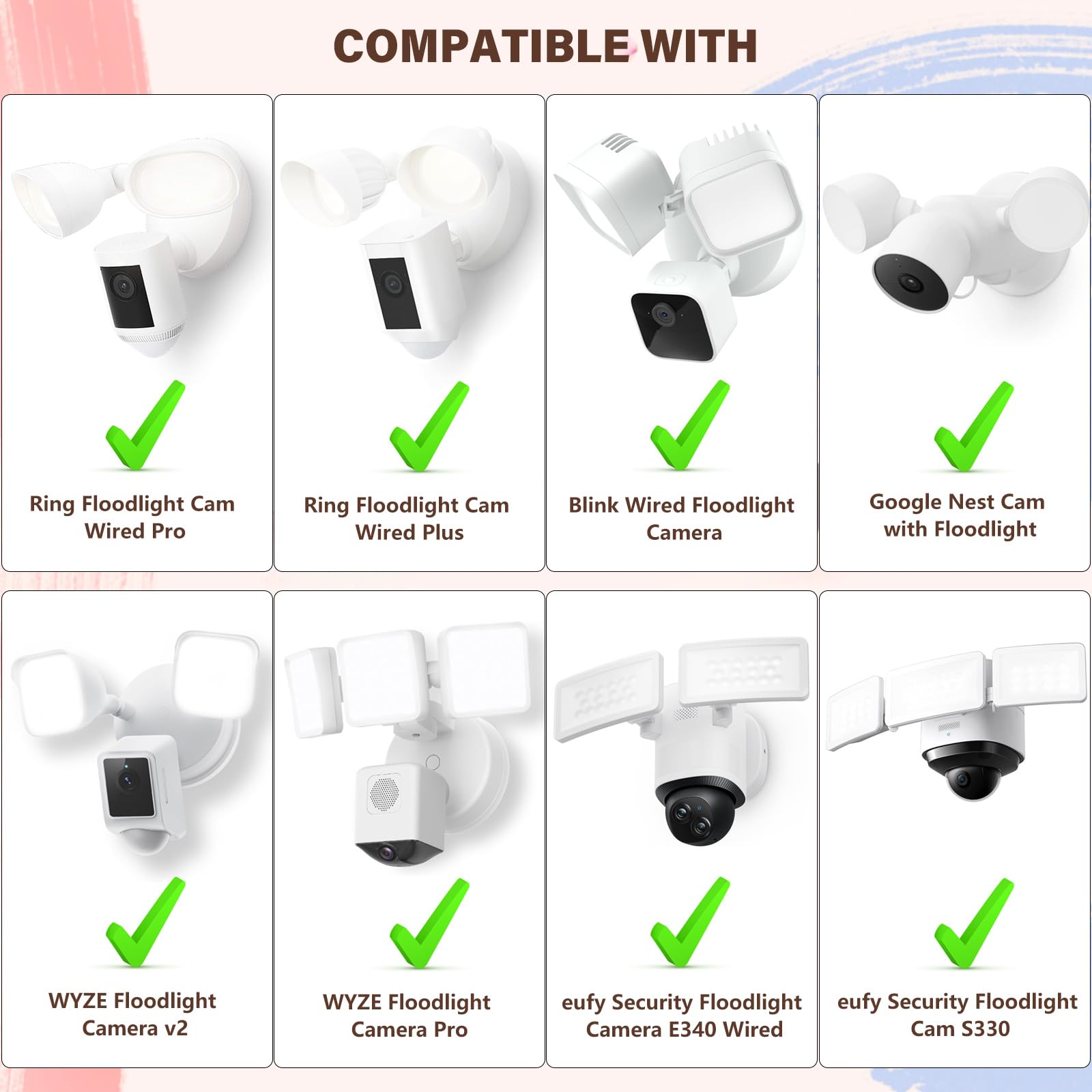 Power Cable And Plug In Mount For Floodlight Cams Compatible With Floodlight Cam Wired Pro/Plus, Blink Wired Floodlight Camera,