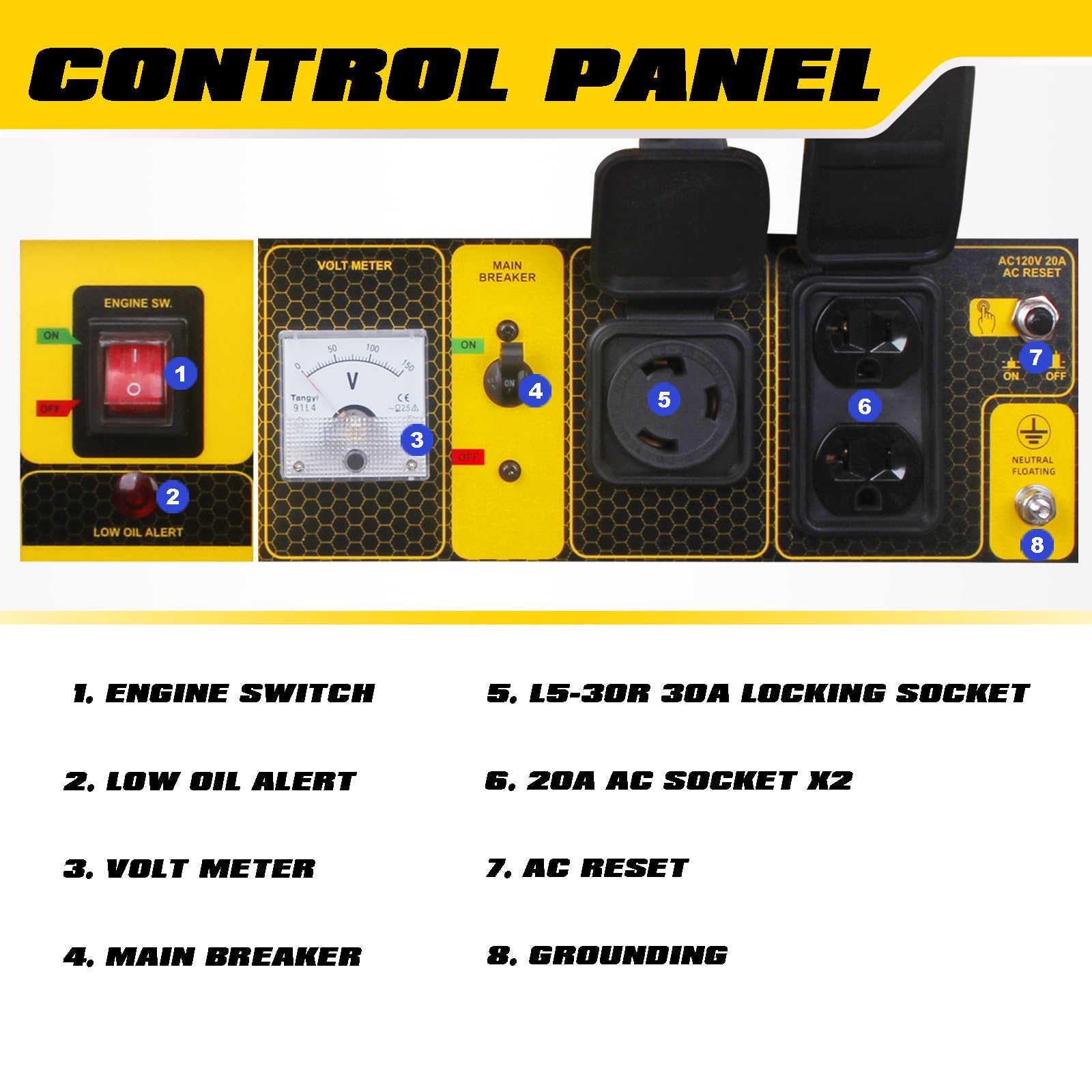 Aceup Energy Portable Generator 4350 Watt Gas Powered Equipment For Home Use, 30A Outlet, Carb Compliant