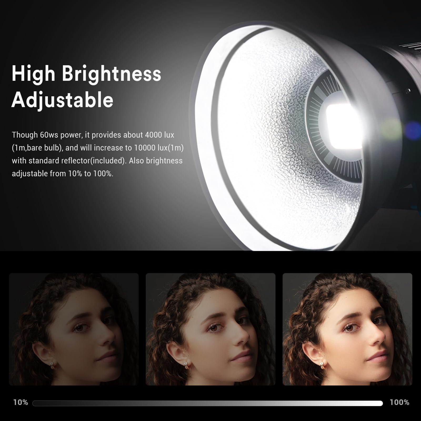 Godox Sl 60W Sl60W Cri95+Qa>90 5600300K Bowens Mount Led Video Light,433Mhz Grouping System,Wirelessly Adjust Brightness,For Vid