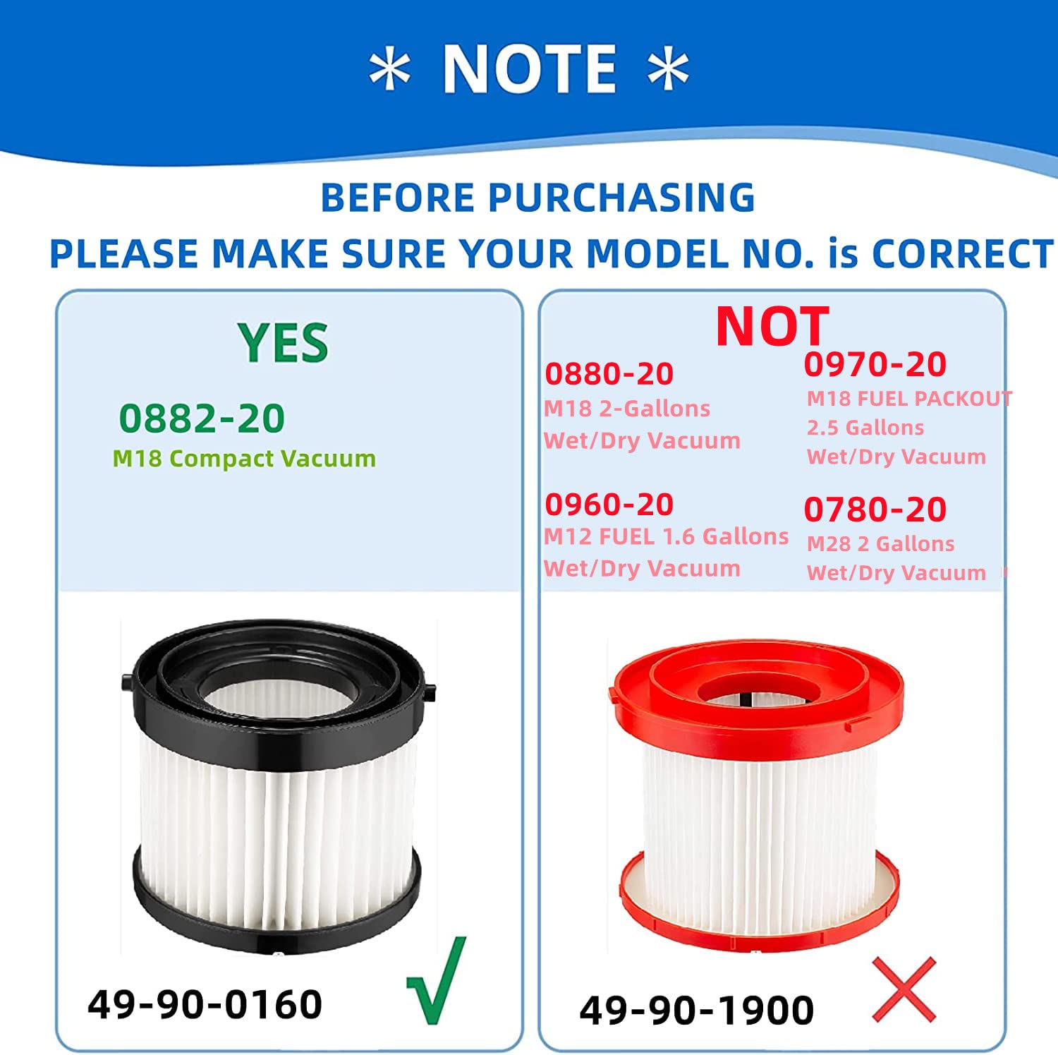 Cabiclean Hepa Dry Filter Replacement Compatible With Milwaukee 49 90 0160, 49 90 1951, Fit For 0882 20 M18 Compact Vacuum, Pack