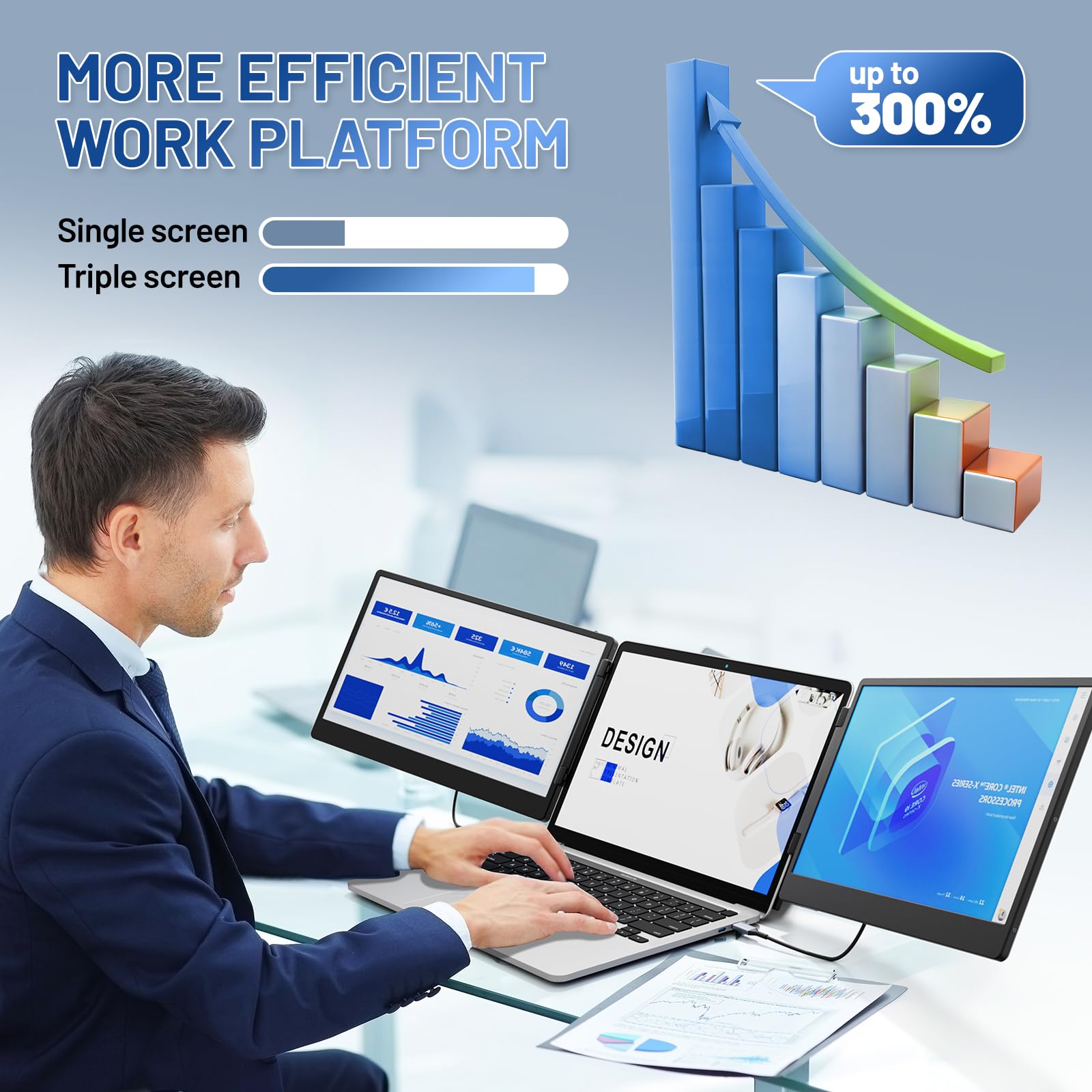Cenerius 14.2'' Laptop Screen Extender, Fhd 1080P Ips Portable Monitor For Laptop, Triple Screen Monitor Extender Compatible Wit