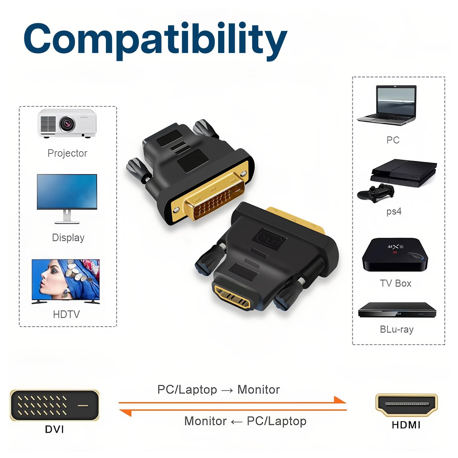 Mmobiel Hdmi To Dvi Adapter   Bi Directional   Male Dvi D Dual Link To Female Hdmi   Converter Supports Monitor, Pc, Tv, Gaming,