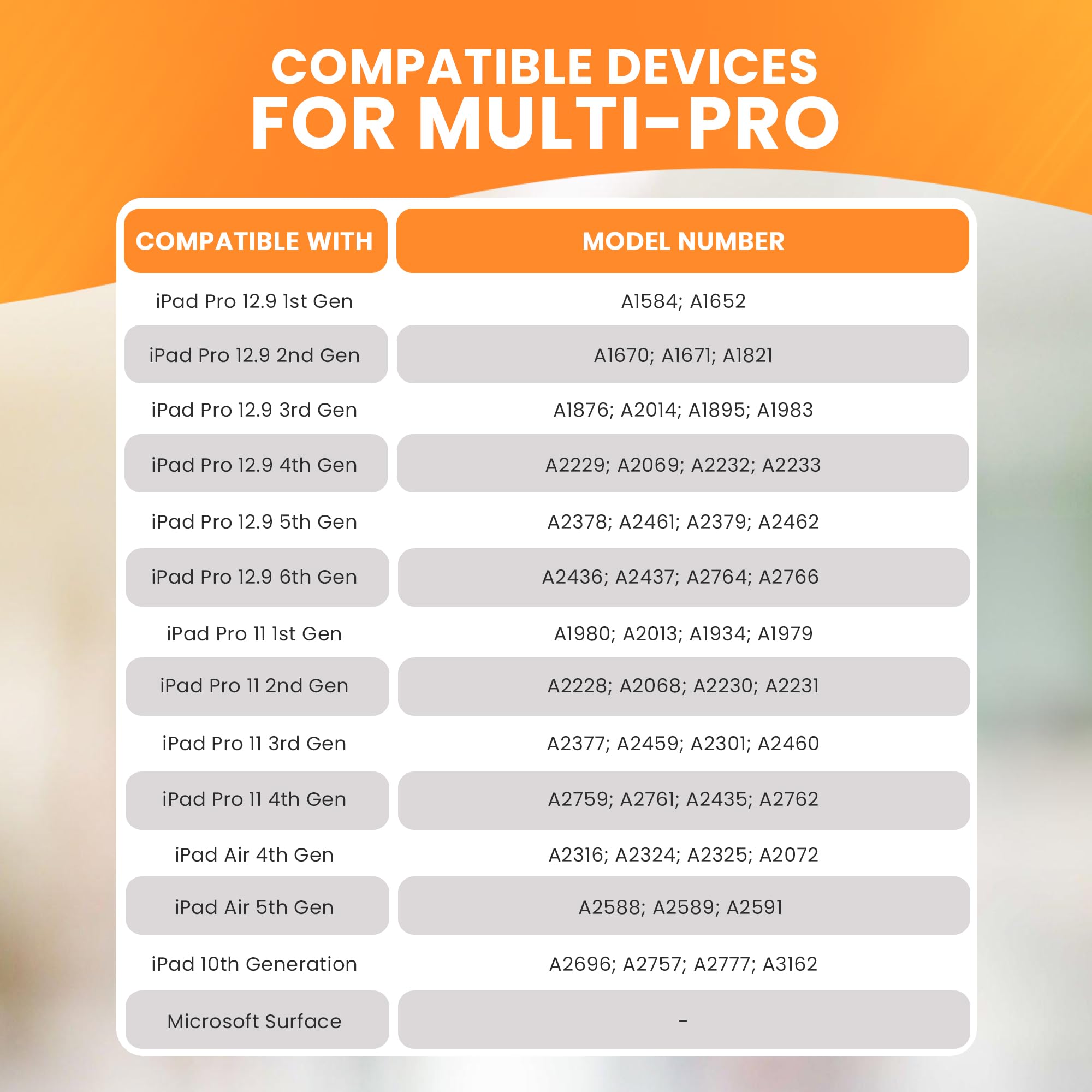 Iographer Adjustable Case With Handles - Video Production Solution For Ipad 13, 12.9, And 11 Pro, Air 4Th, 5Th Gen, And Surface