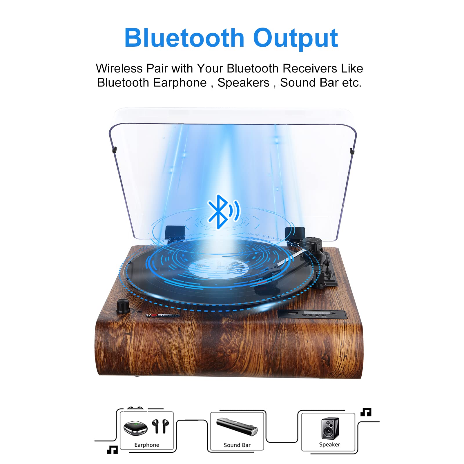 VOSTERIO Bluetooth Record Player, 3-Speed Turntable, Retro LP Vinyl Player, Brown, Model b-692, Built-in Speakers, USB & SD Card Recording