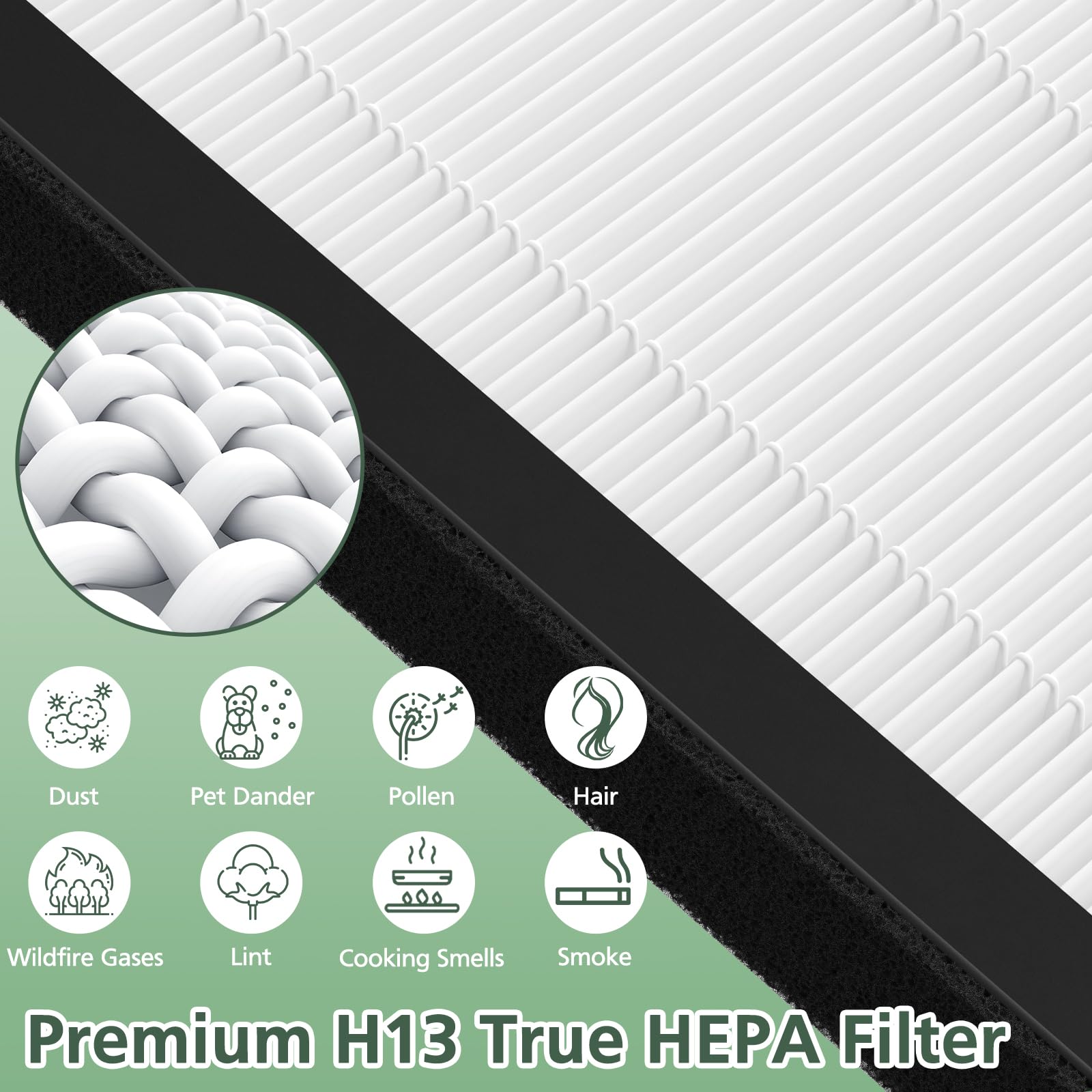 Isinlive Prohepa 9000 True Hepa Replacement Filters Compatible With Veva Prohepa 9000 Air Pur Ifiers, 2 Pack Premium True Hepa F