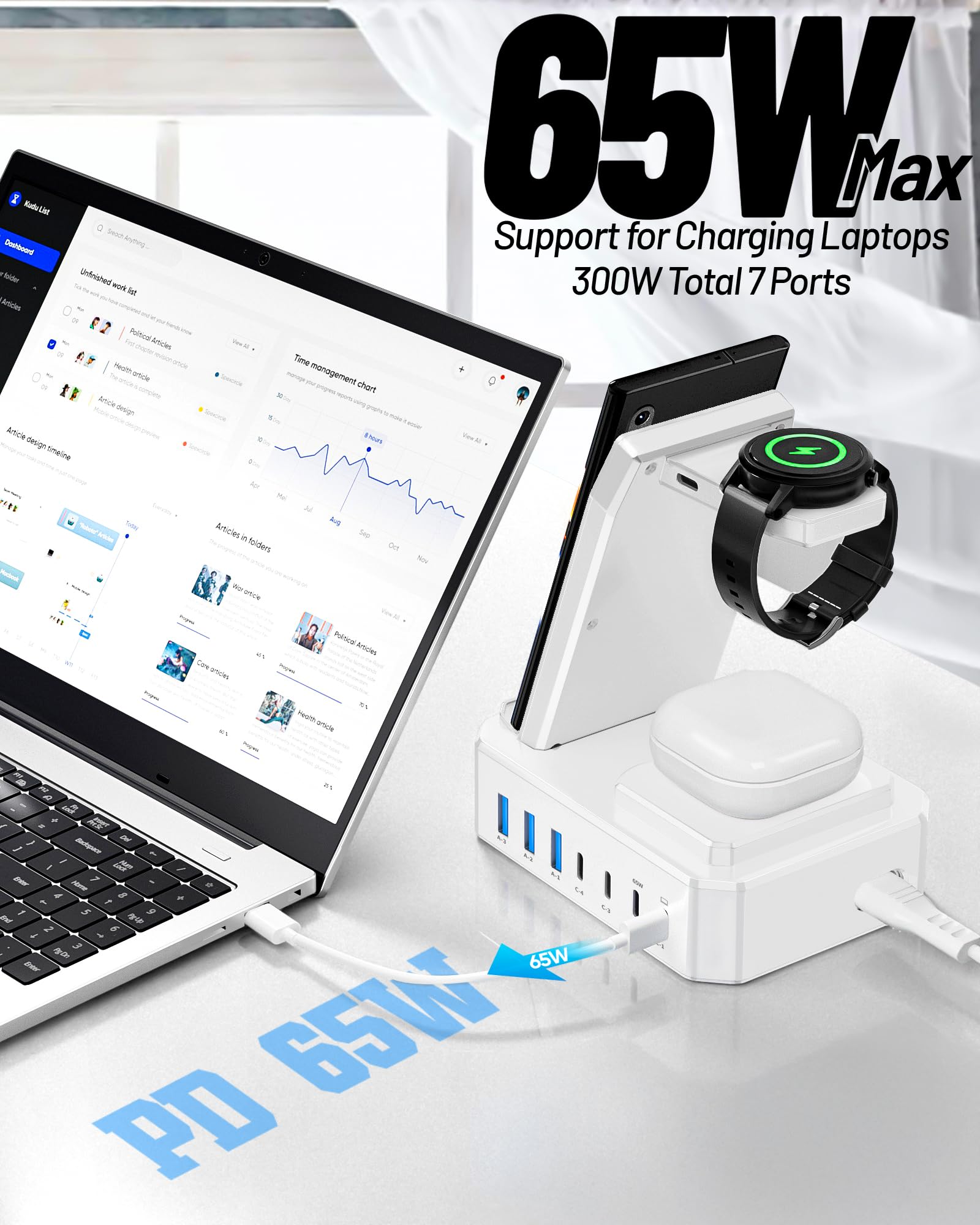 300W Wireless Charger For Samsung,Zutspzss 10 In 1 Wireless Charging Station, 65W Usb C Fast Charging Stand For Samsung S25 Ultr