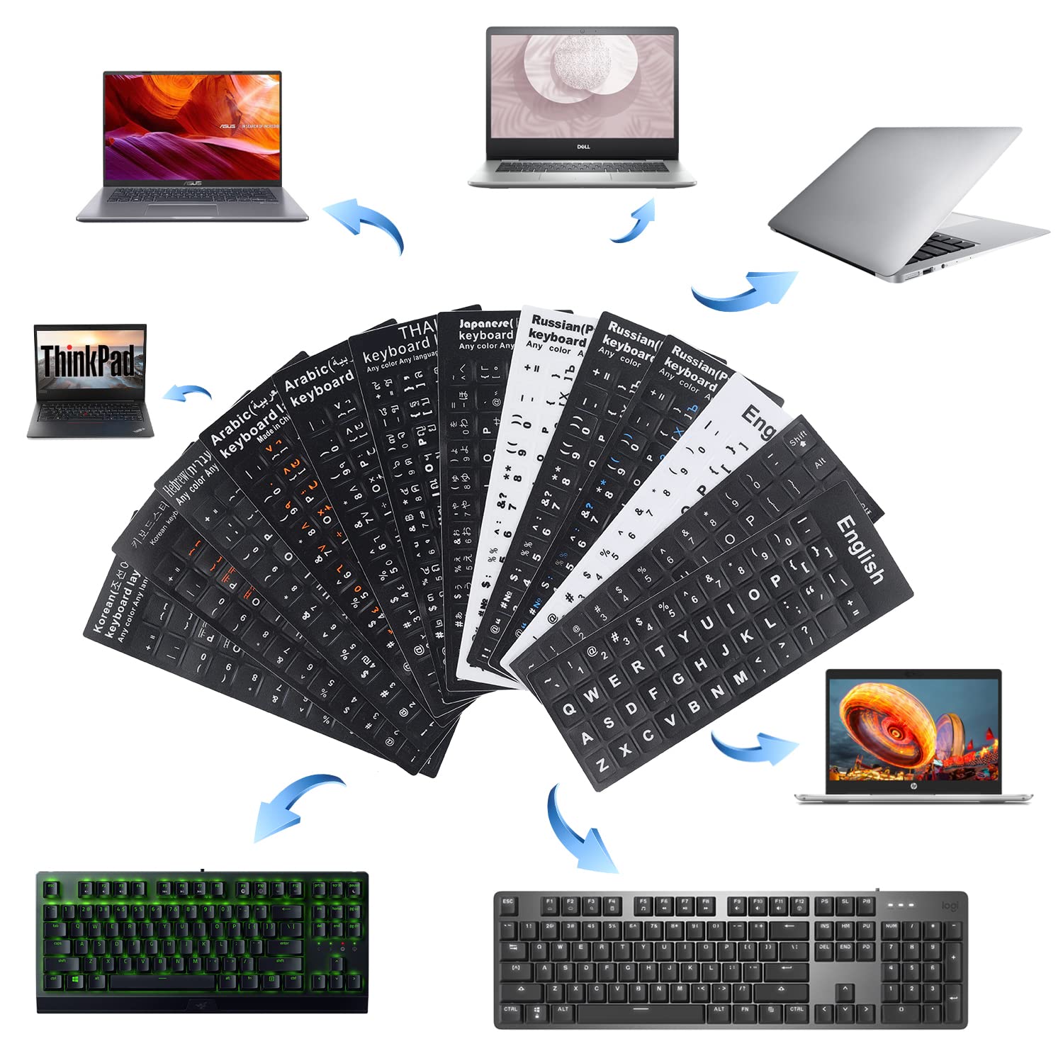 English Keyboard Stickers (6 In 1), Black Background With White Lettering For Computer Laptop Notebook Desktop, Replacement Comp