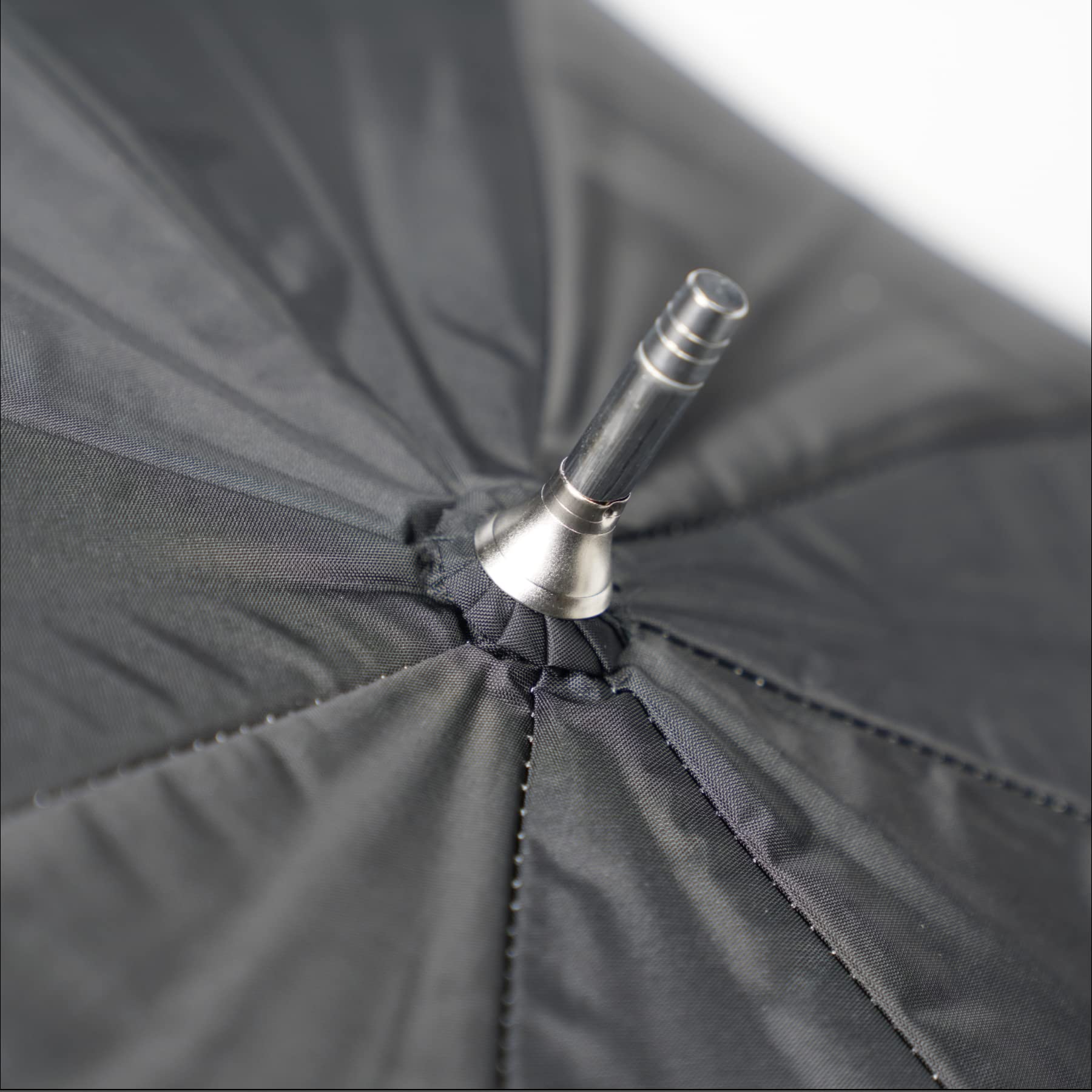 Britek [2 Pack] Professional Studio 32'' (80Cm) Black + White Reflector Umbrella W/Protective Sleeve, Metal Parts For Portrait V