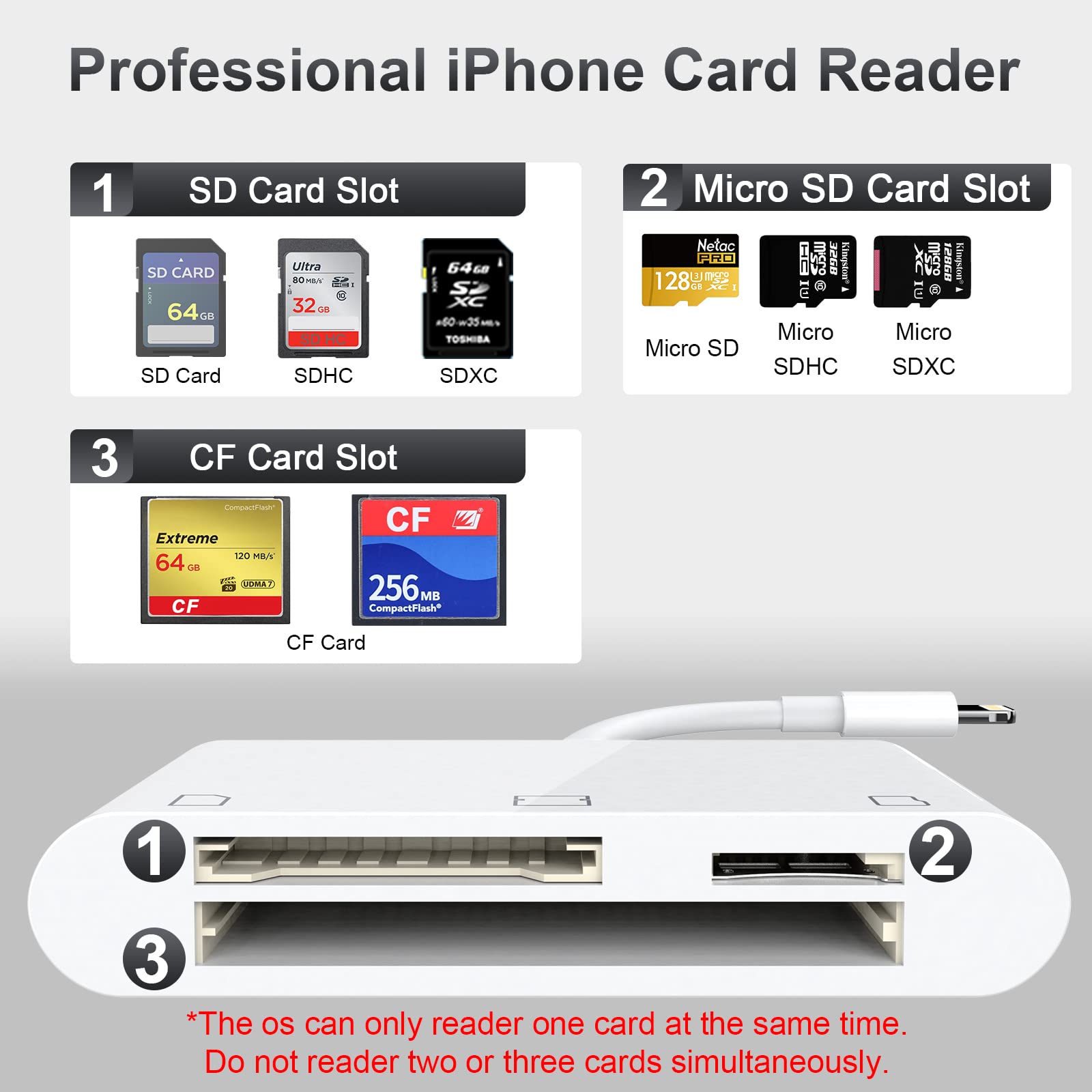 Cf Sd Card Reader For Ipad Iphone Memory Card Reader For Sd/Tf/Cf Card, 3 In 1 Lightning To Card Reader Digital Camera Adapter Viewer For Iphone 13/13 Pro/12/12 Pro No Need App Plug And Play