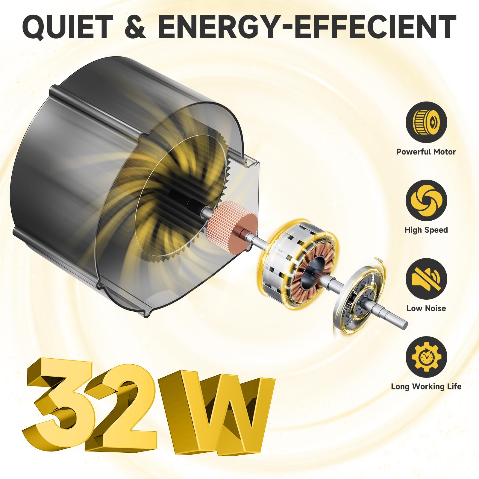 2-In-1 Bathroom Exhaust Fan With Light, 32W Quiet Vent Fan - 130 Cfm & 1.5 Sones, 1200Lm Led Light - 3000K/4000K/5000K Adjustabl