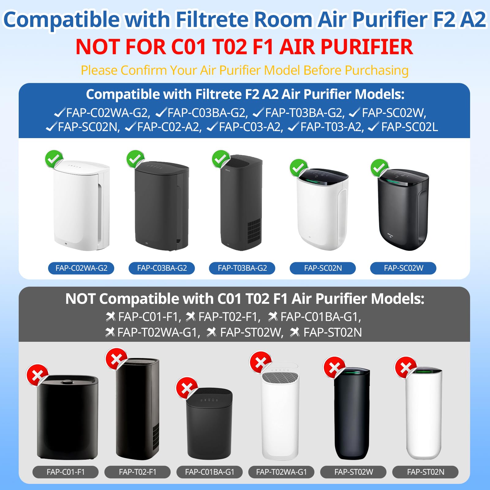 F2 A2 True Hepa Replacement Filter Compatible With 3M Filtrete Room Air Purifier Models Fap C02Wa G2 Fap C03Ba G2 Fap T03Ba G2 F