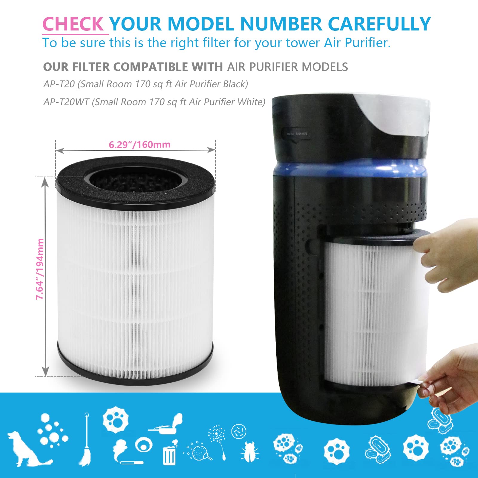 Ap T20 Replacement Filter Compatible With Homedics Air Purifier Model Ap T20, Ap T20Wt, Part# Ap T20Fl | 2 Pack White