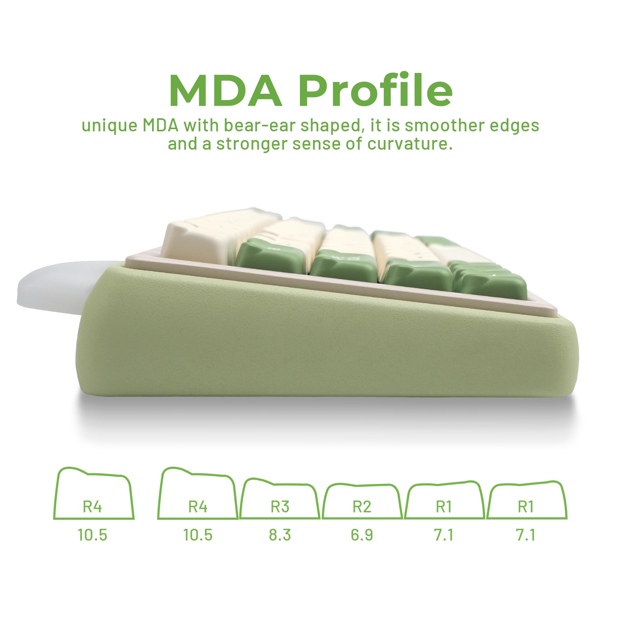 GMKWTL Cute Bear Keycaps Set - Matcha Green & Creamy, MDA Profile, Double Shot PBT for Cherry/Gateron MX Switches