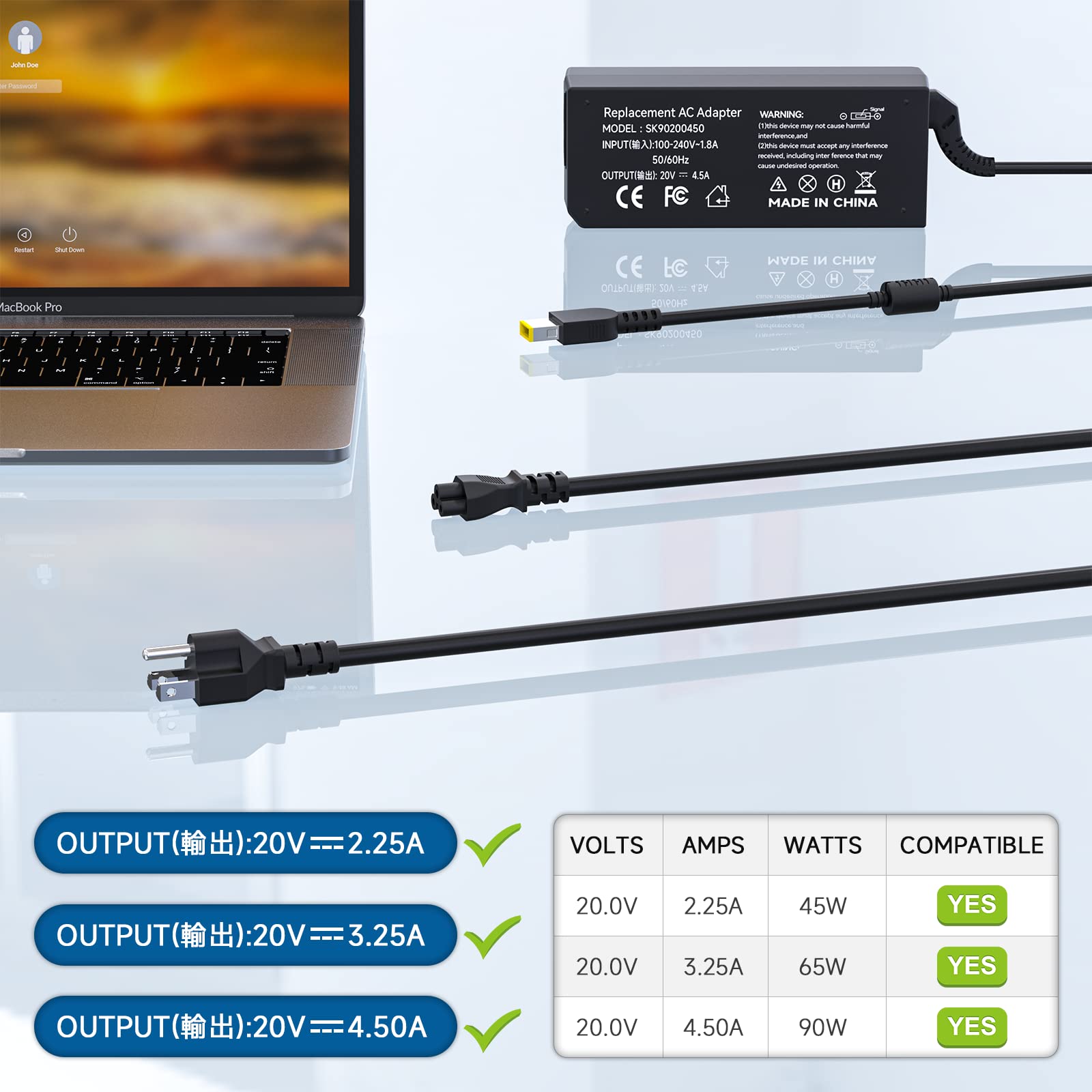 90W Laptop Charger For Lenovo Thinkpad X1 Carbon T440 E431 G410 45N0237 45N0236 45N0239 344428U Thinkpad T431S Z510 Pa 1900 081