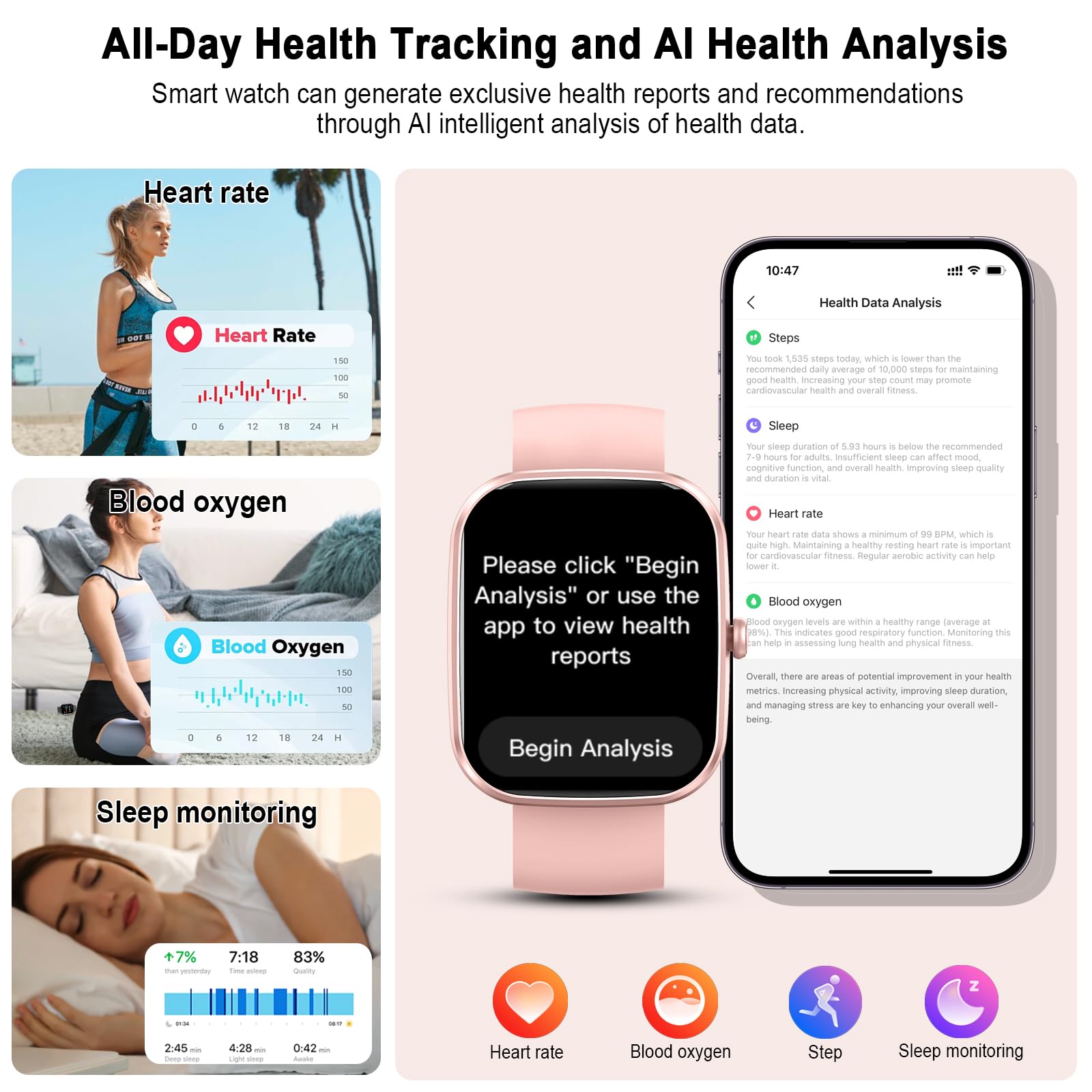 Smart Watch With Ai Chatgpt Built-In (Answer/Make Call), 1.91 Smartwatch For Men Women, 110+ Fitness Activity Tracker, Calories/