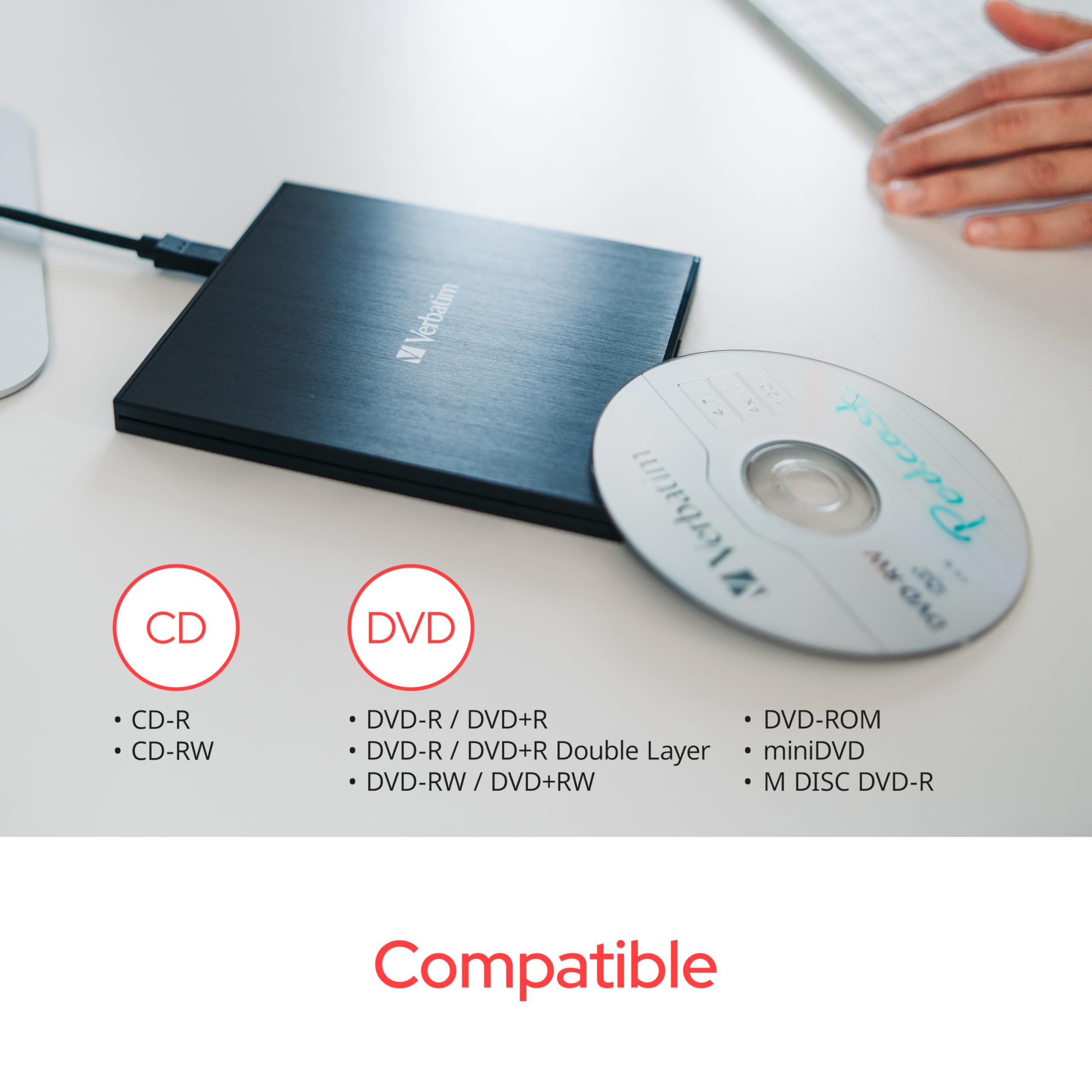 Verbatim Slimline Cd / Dvd Drive - External Usb 2.0 Cd Dvd +/-Rw Burner For Laptops And Notebooks With M-Disc Support - Mac & Pc