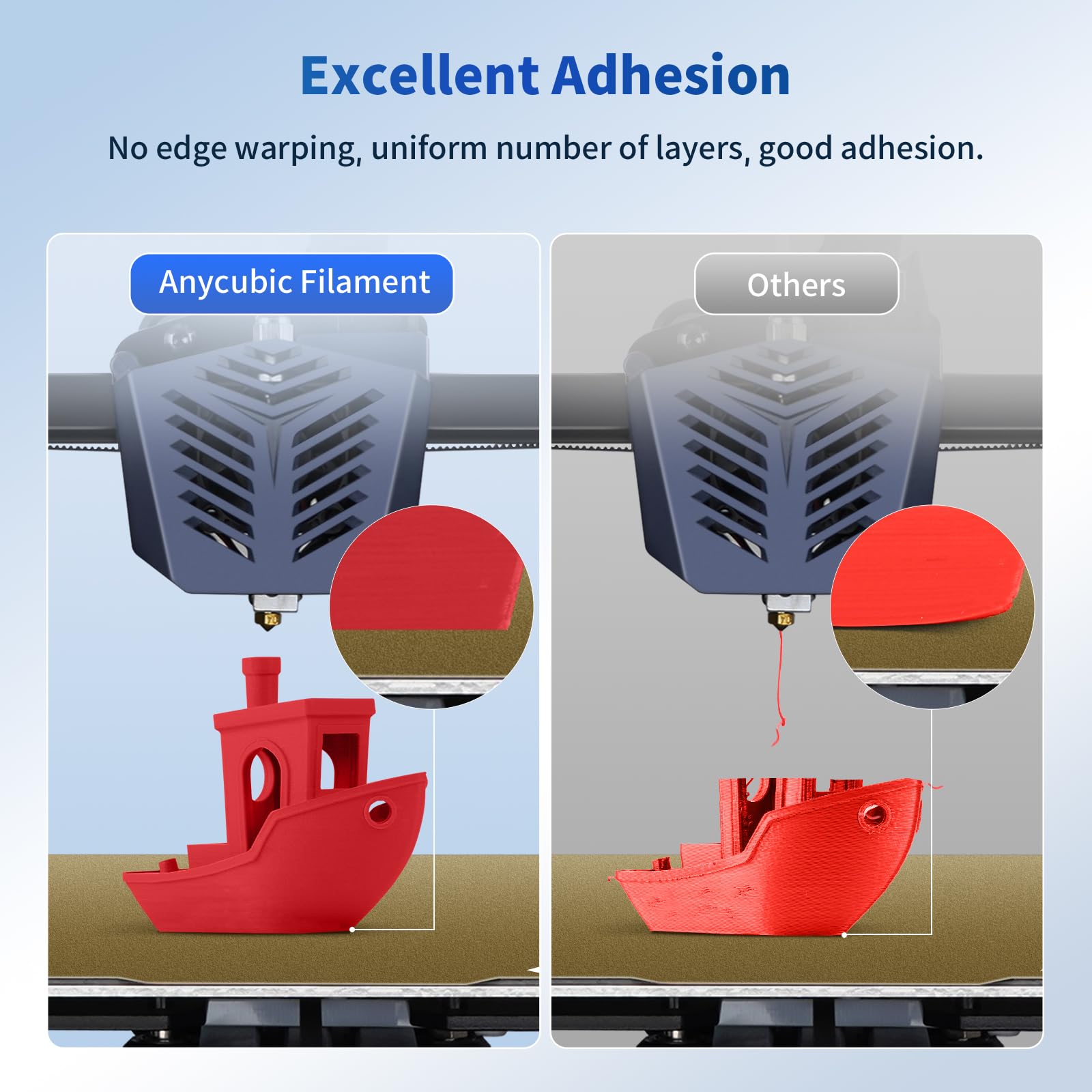 Anycubic Pla Filament 1.75Mm Bundle, Rfid 3D Printing Pla Filament 1.75Mm Dimensional Accuracy +/  0.02Mm, 1Kg Spool (2.2 Lbs),