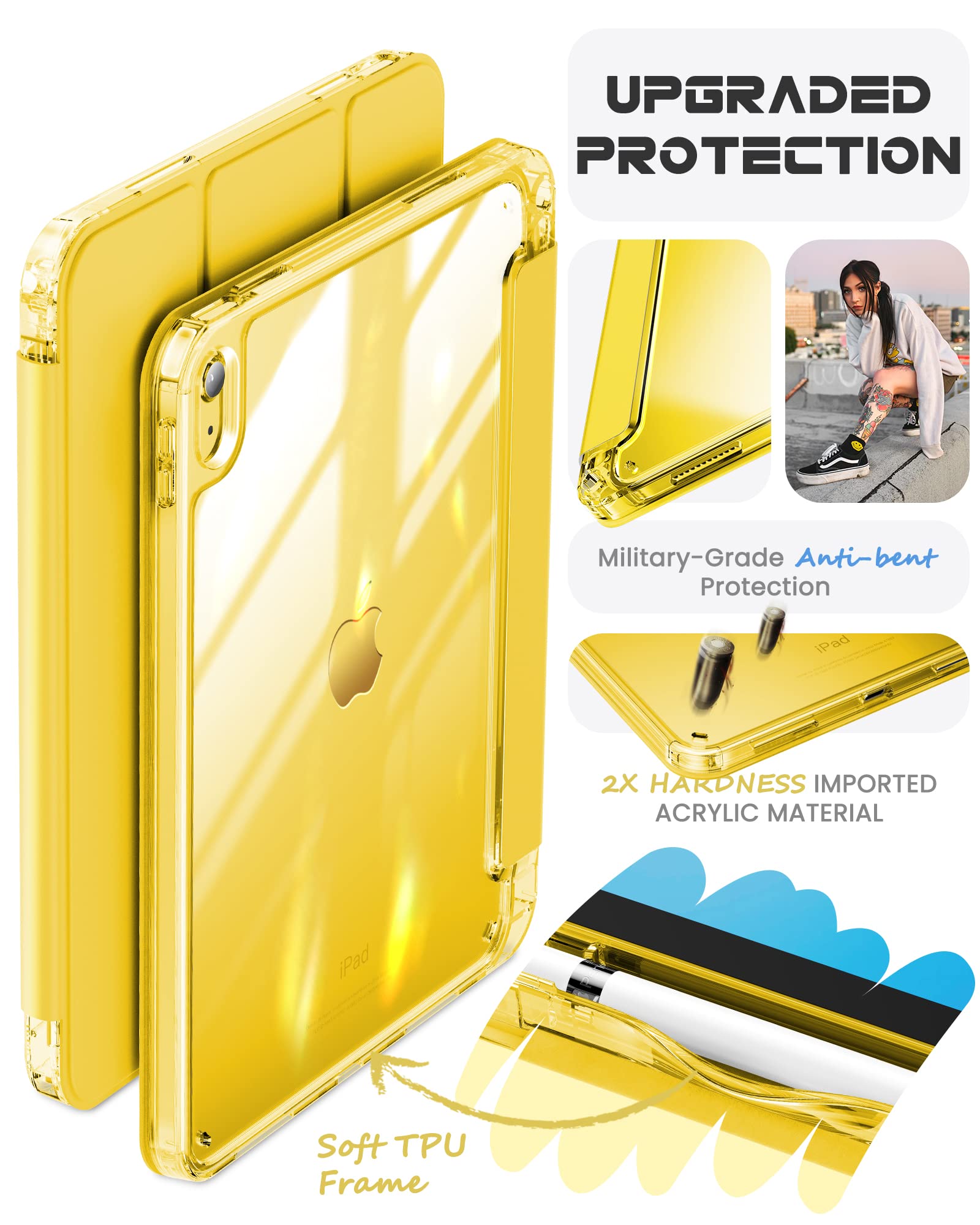 Infiland Compatible With Ipad (A16) 11Th Generation 11 Inch 2025 Case, Ipad 10Th Generation Case 2022 10.9 Inch 2022, Crystal Clear With Slot For Pencil & Charging Adapter, Bright Yellow