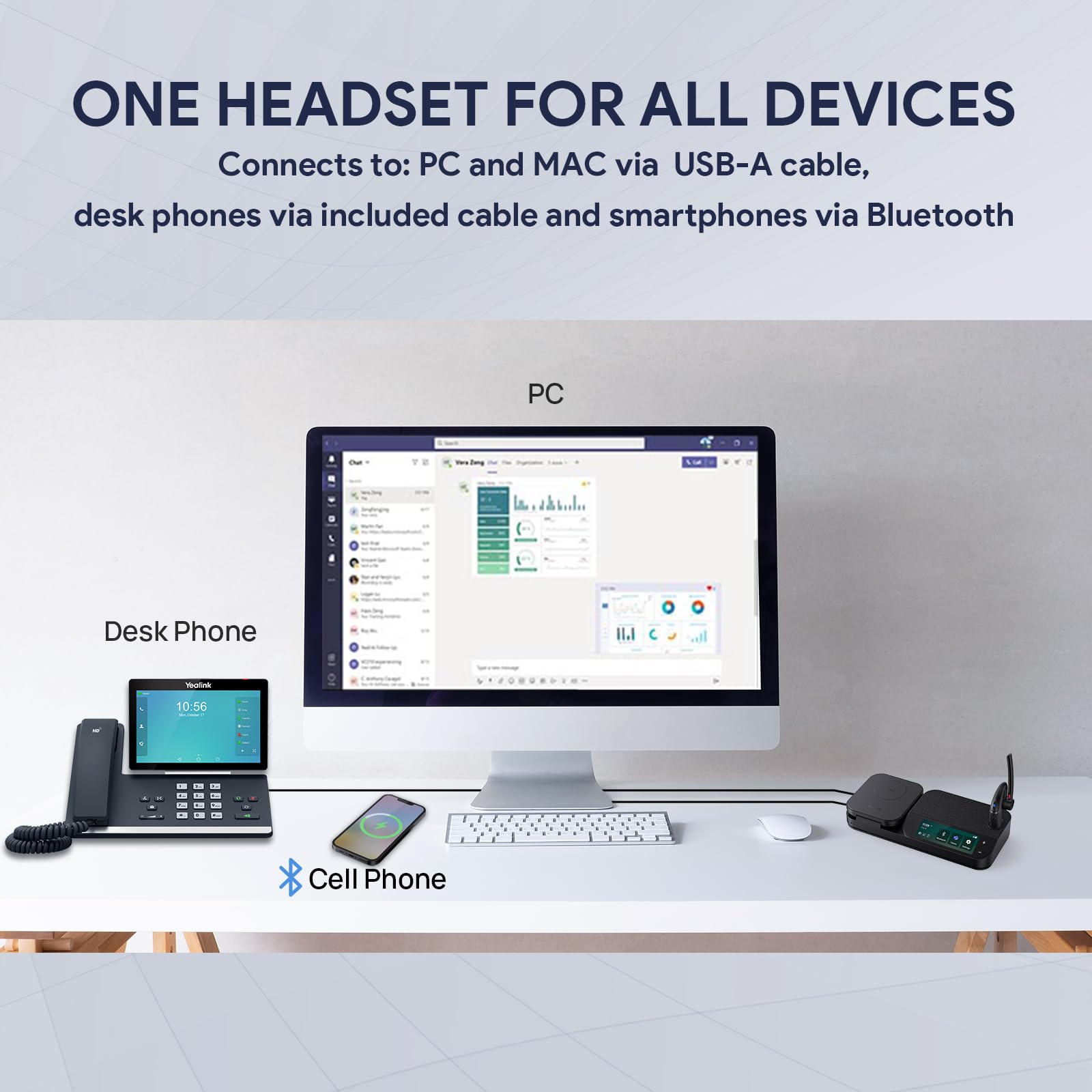 Yealink Bh71 Bluetooth Headset Workstation, Office Wireless Headset With Noise Canceling Mic, Speakerphone, Wireless Charging Pa