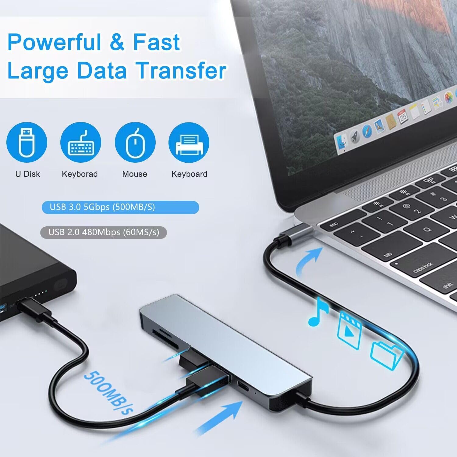 Akwor Usb C To Hdmi Adapter, 6 In 1 Usb C Hub With 4K Hdmi, Usb C Sd/Tf Card Reader,100W Pd, Usb 3.0 Extender, Usb C To Hdmi For