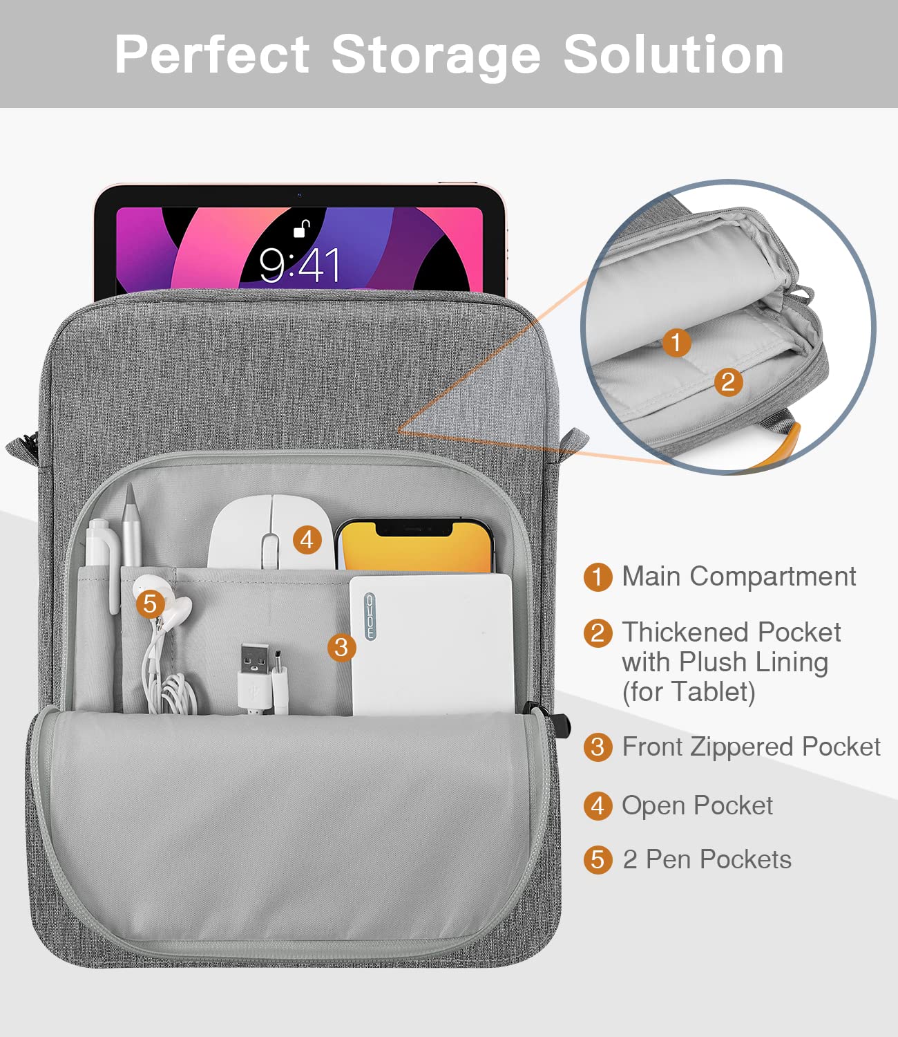 MoKo 9 11 Inch Tablet Sleeve Bag Handle Carrying Case with Shoulder Strap Fits New 11 inch iPad Pro M4/iPad Air M2, iPad 10th 10.9, iPad 9/8/7th 10.2, iPad Air 5/4th 10.9, Tab S8/S9 11, Dark Gray