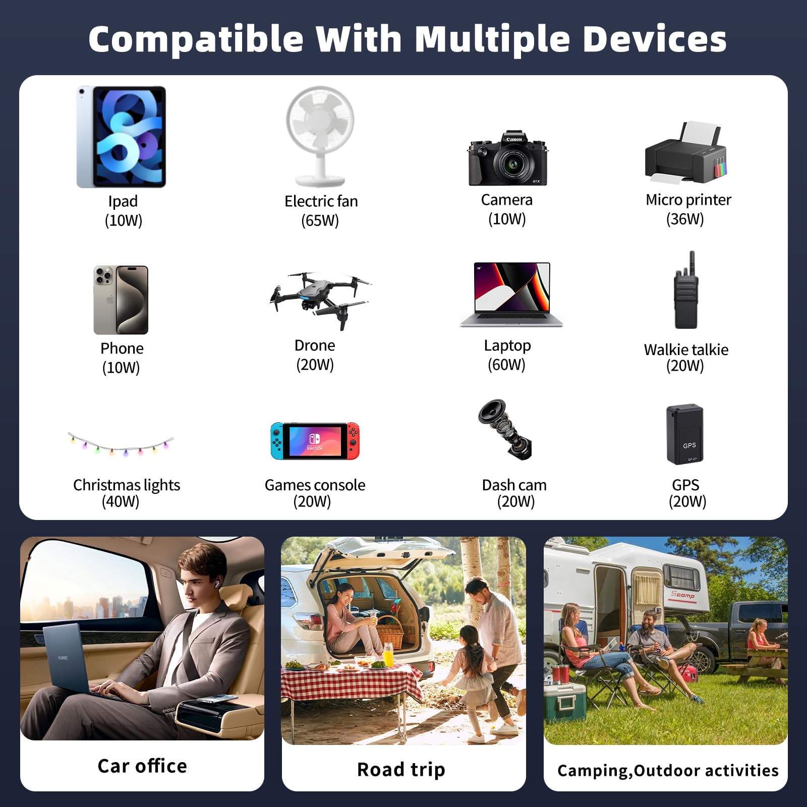 500W Car Power Inverter, Lvyuan Car Outlet Adapter Dual Usb Power Inverter For Vehicles Dc 12V To 110V Ac Car Converter With Dis