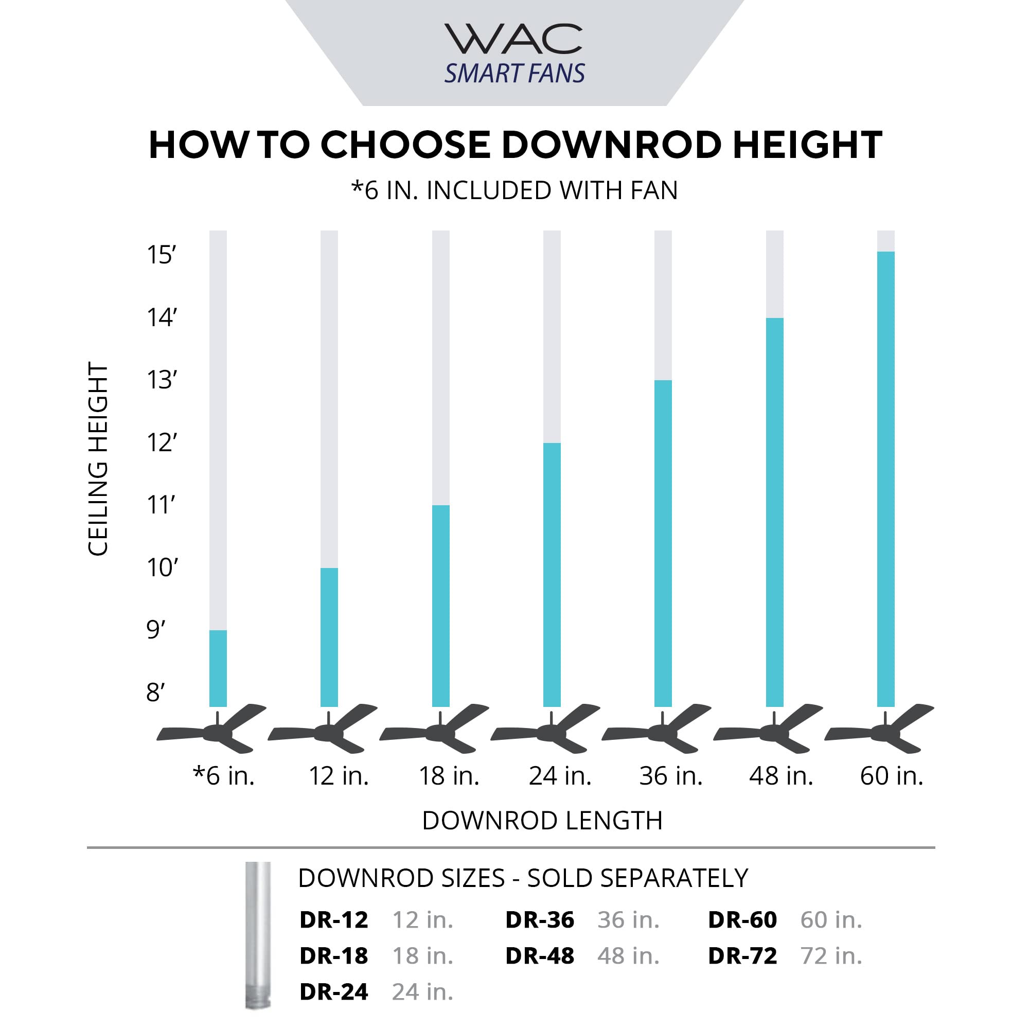 48In Ceiling Fan Extension Downrod In Satin Brass