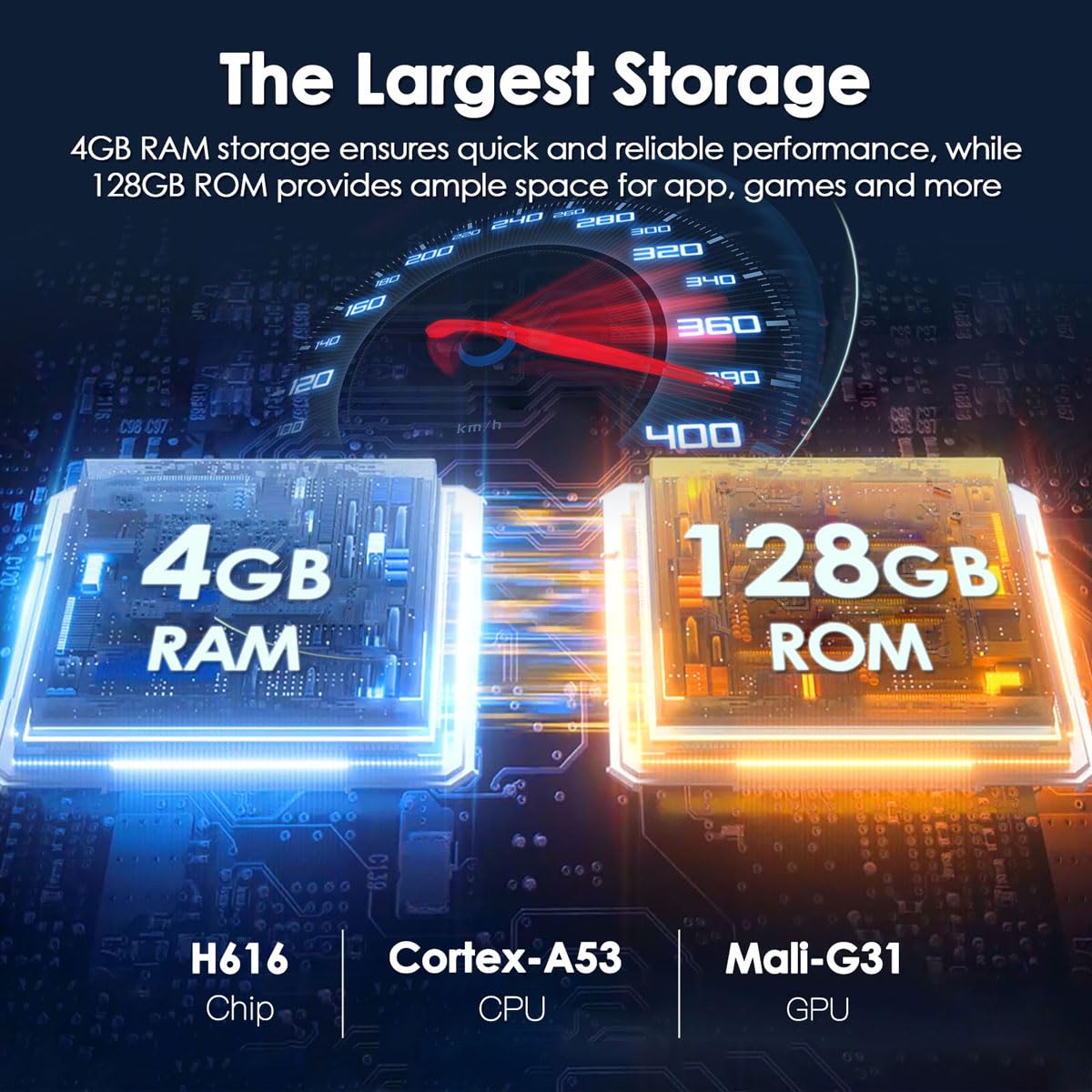 T95 Android Tv Box 4Gb Ram 128Gb Rom, 2024 Android Tv Box 10.0 With Max Storage, 4K 6K Tv Box Android Allwinner H616 3D Uhd H.26