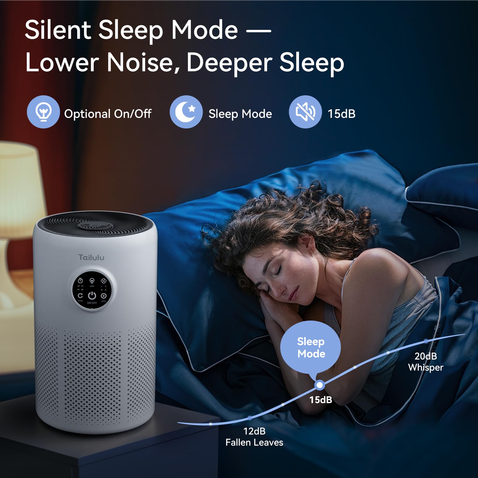Air Purifiers For Home Pets Large Room Up To 1360 Sq Ft, Tailulu D10 Hepa Air Purifier For Bedroom With Sleep Mode, Air Filter C