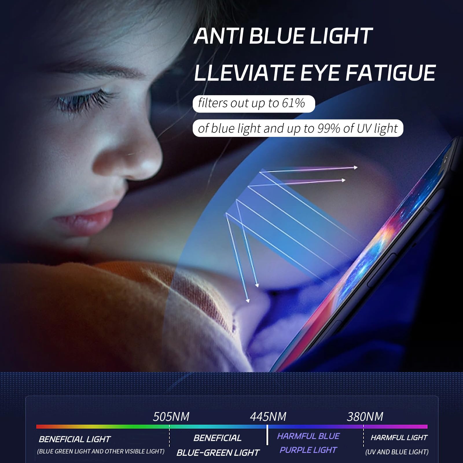 Zenrich [2Pack] Anti Blue Light Tempered Glass Screen Protector For Samsung Galaxy Tab S9 Fe Plus/Tab S9 Plus/Tab S8 Plus/Tab S7